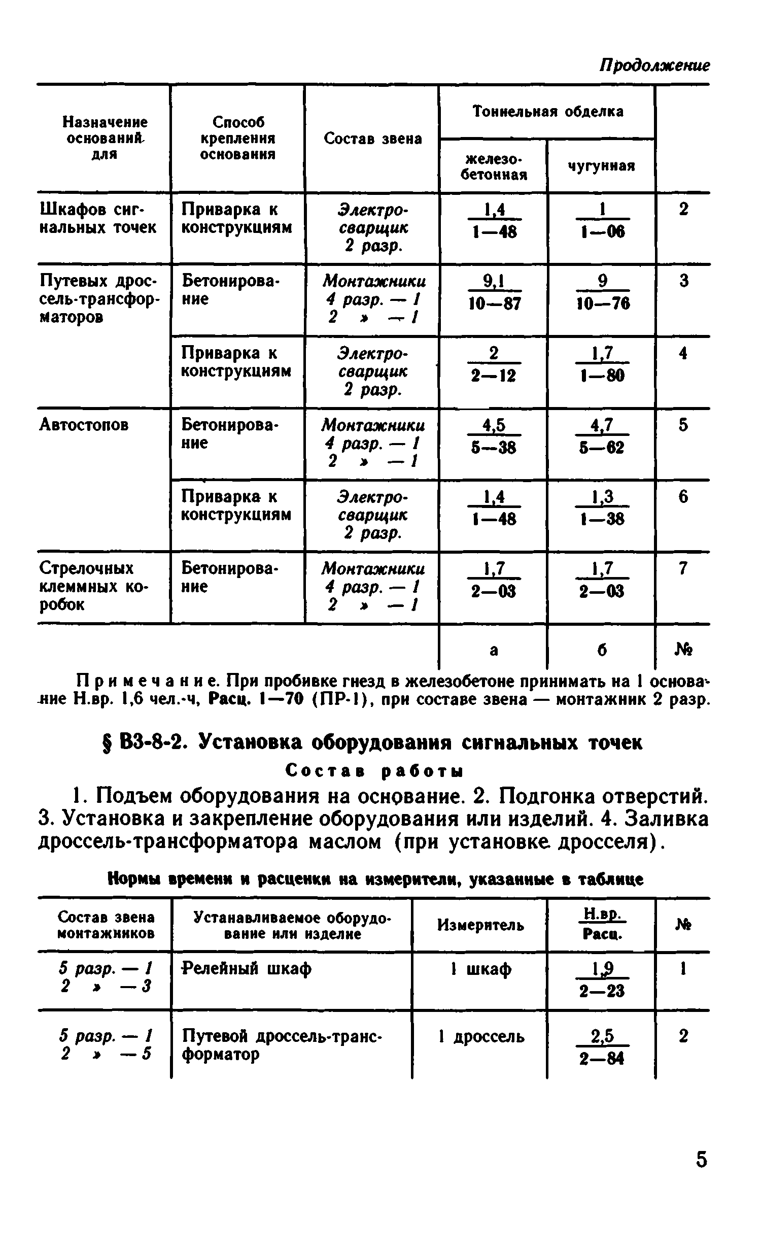 ВНиР В3-8