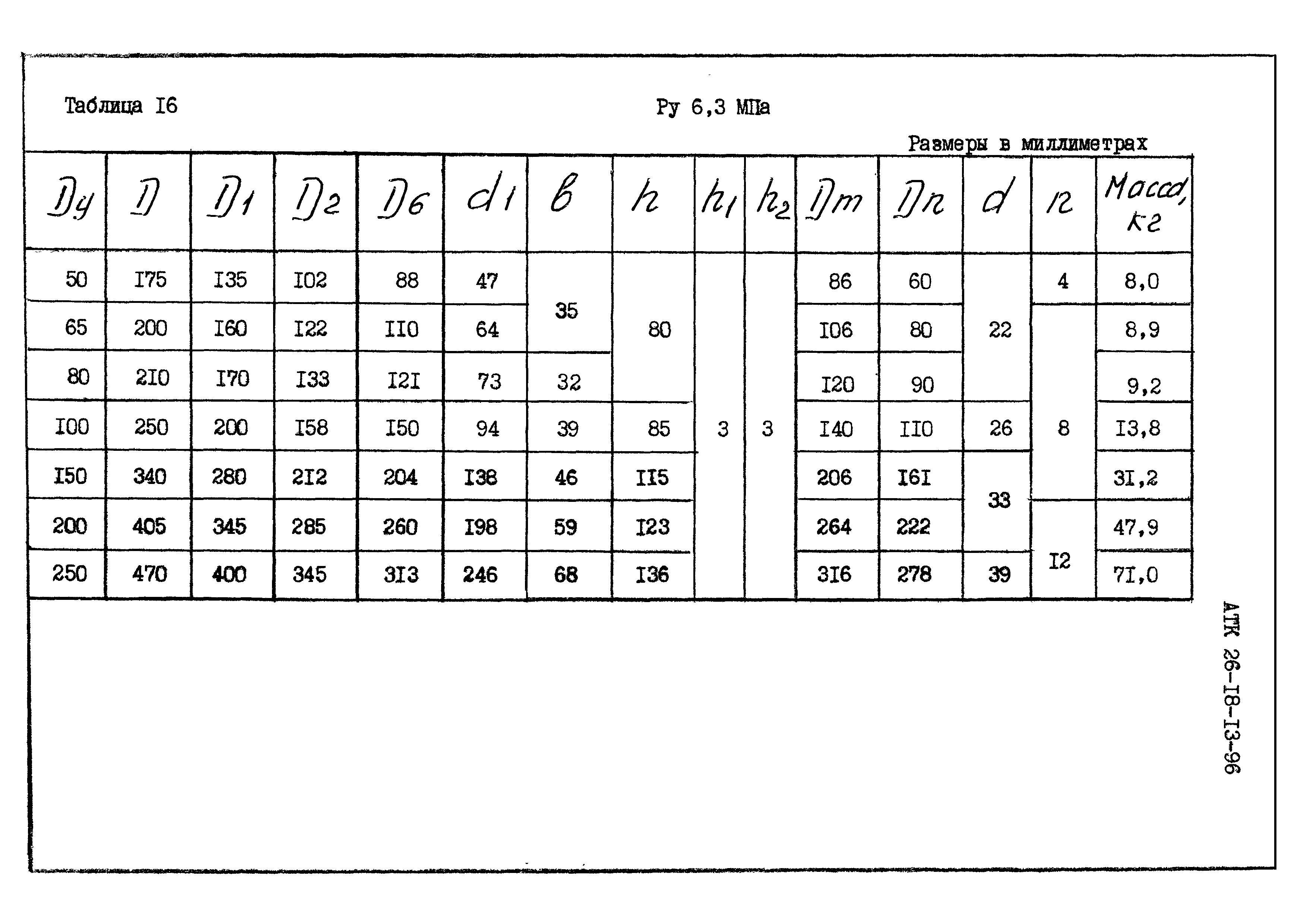 АТК 26-18-13-96