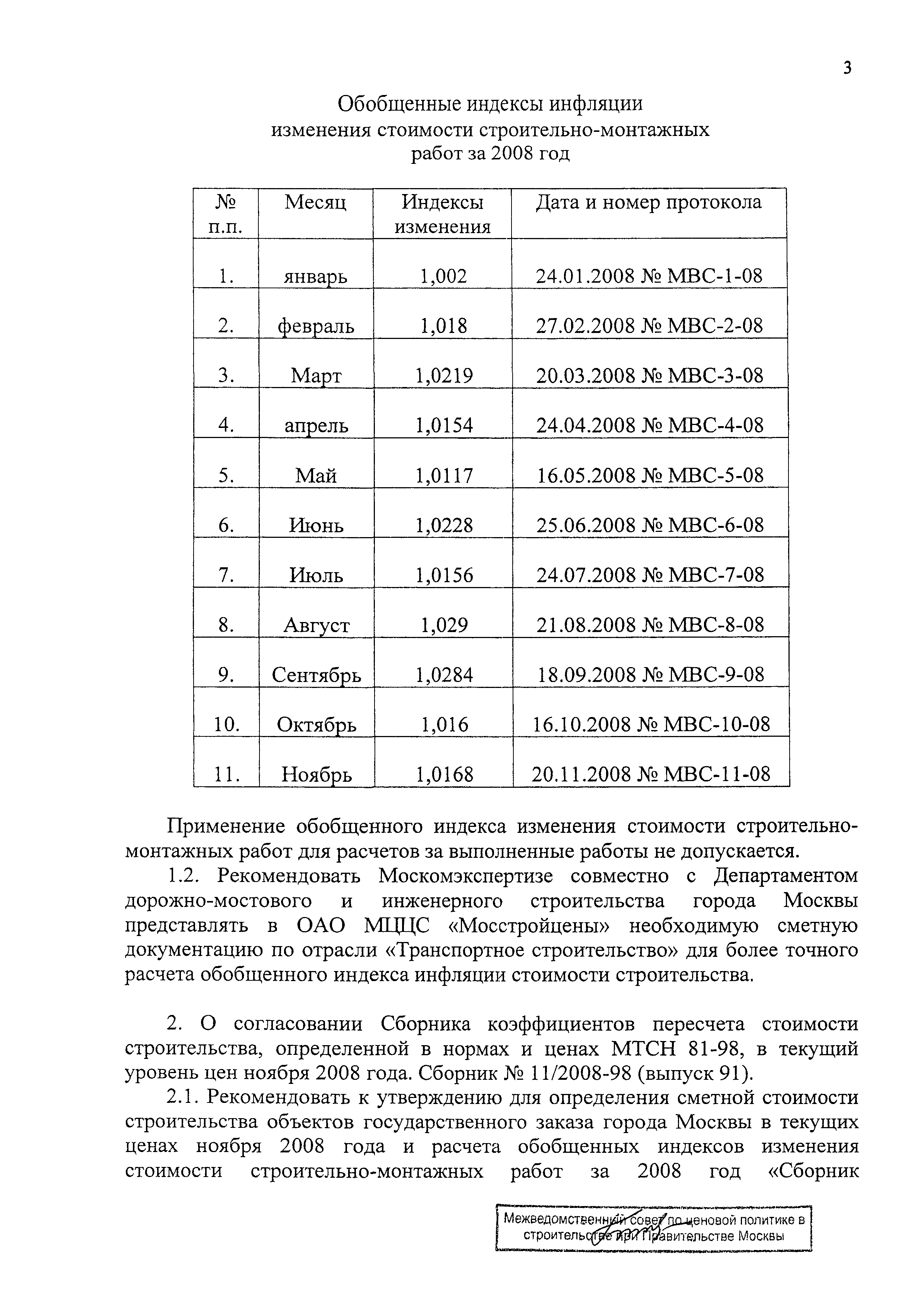 Протокол МВС-11-08