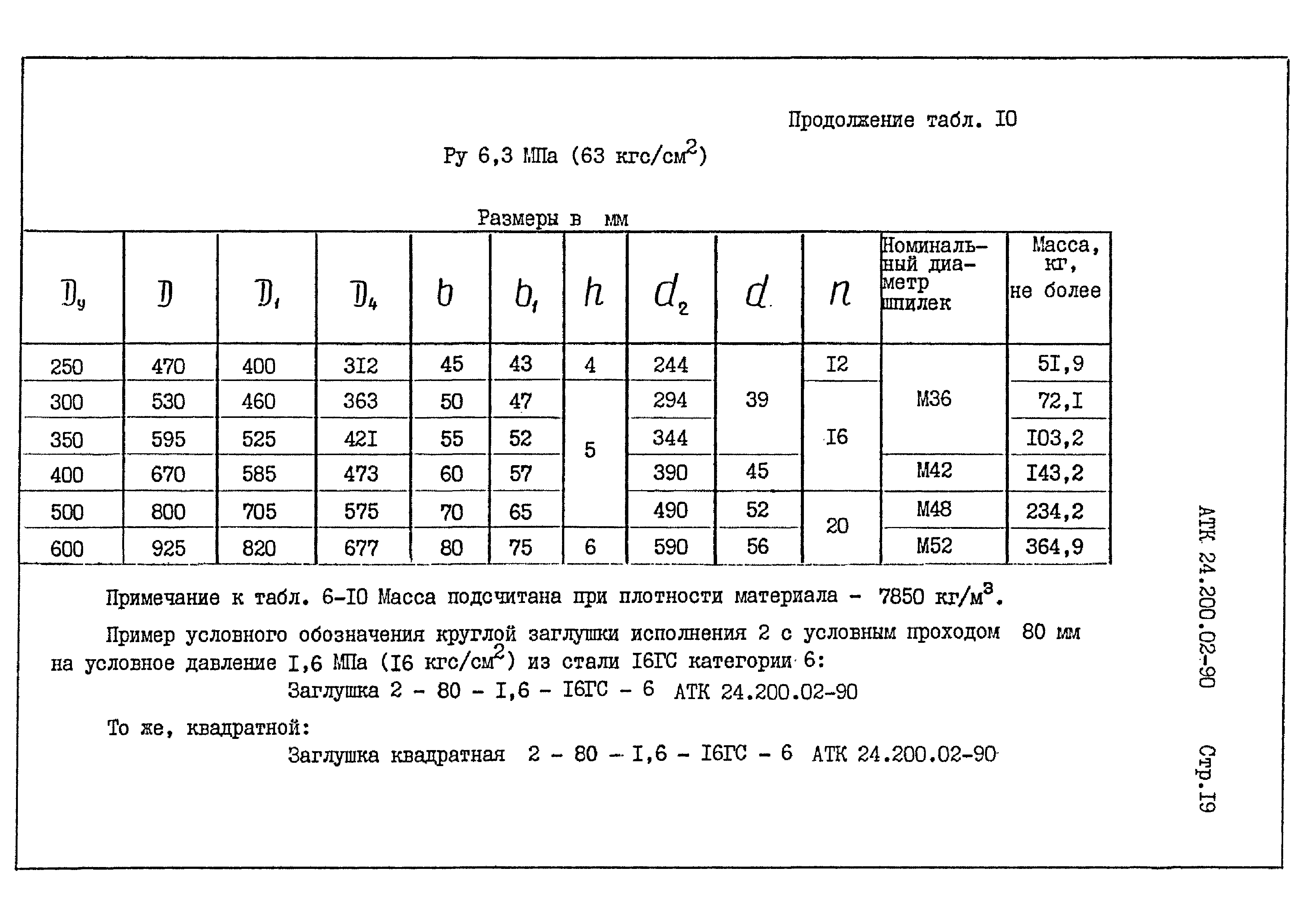 АТК 24.200.02-90