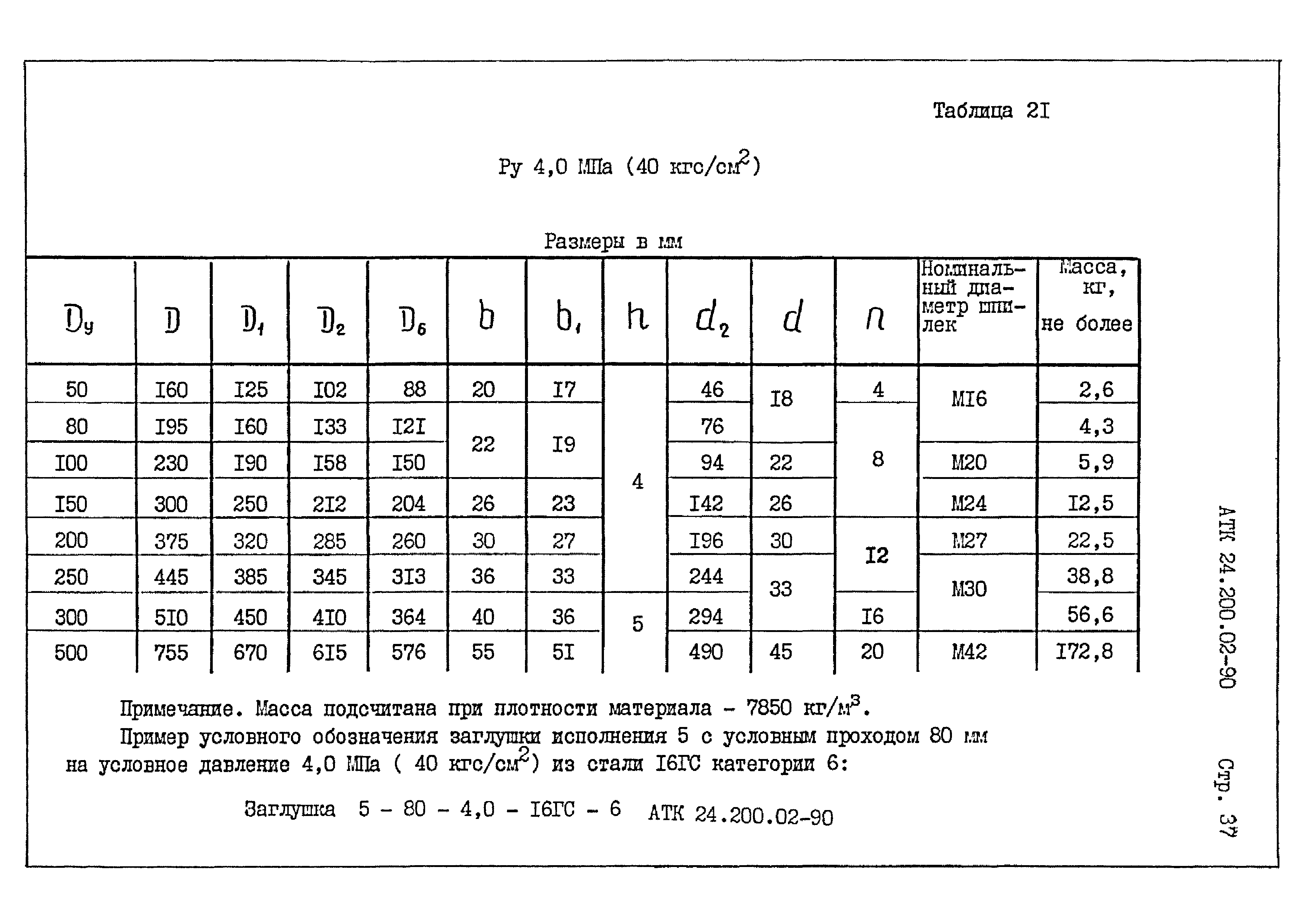 АТК 24.200.02-90