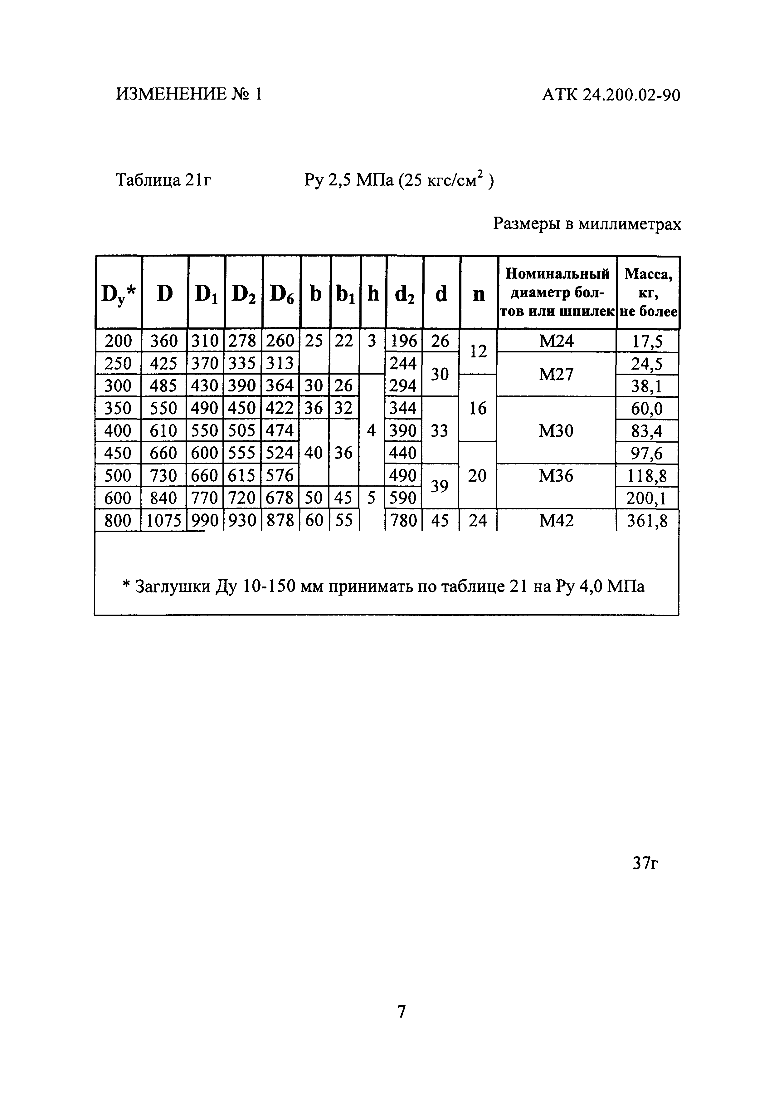 АТК 24.200.02-90