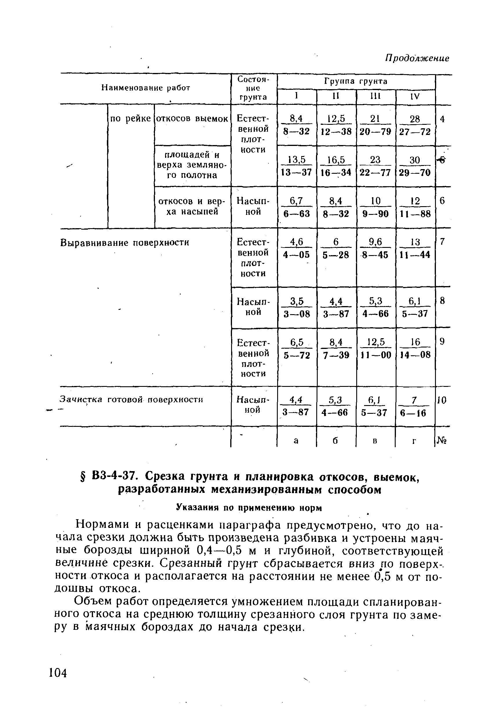 ВНиР В3-4