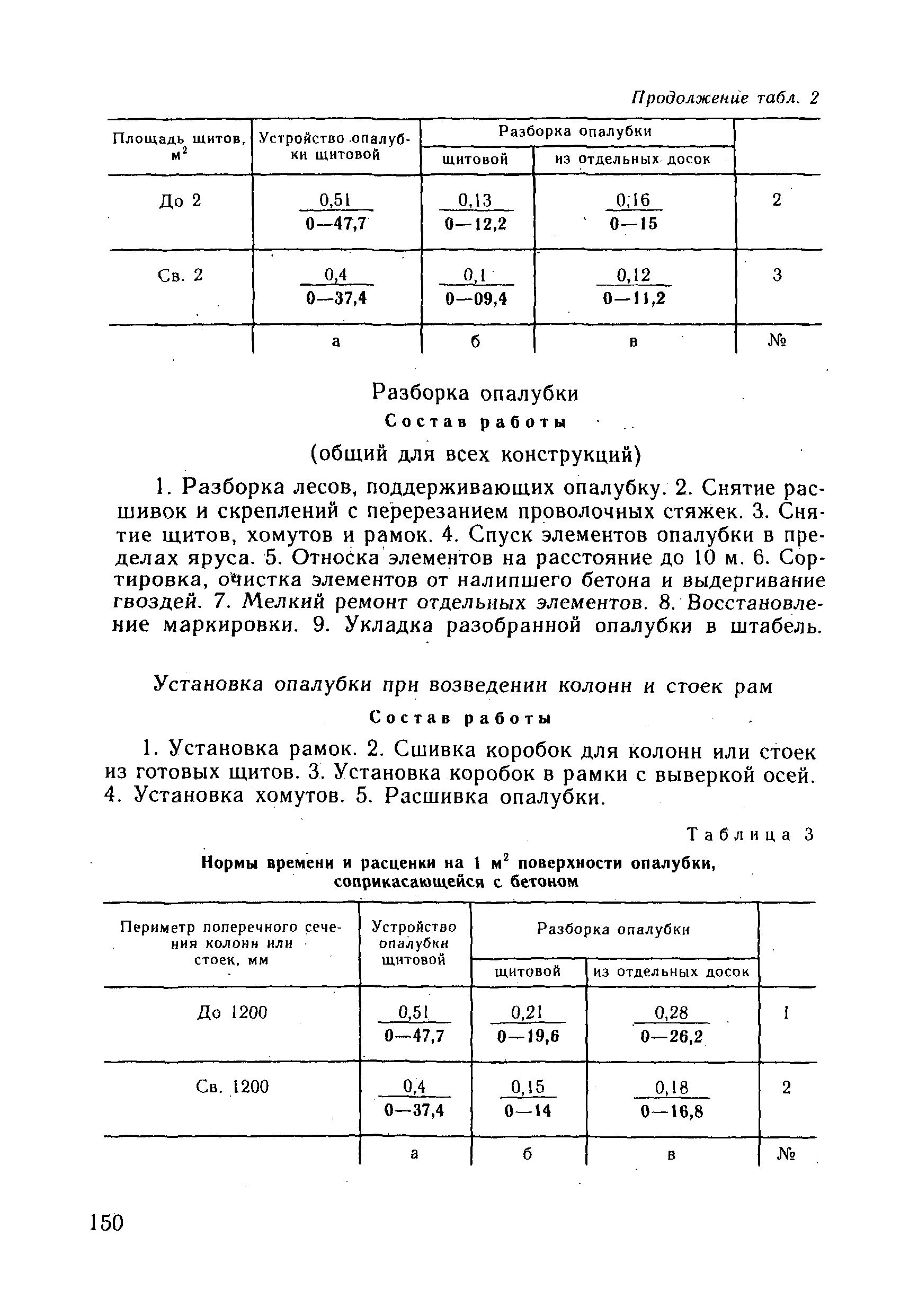 ВНиР В3-4