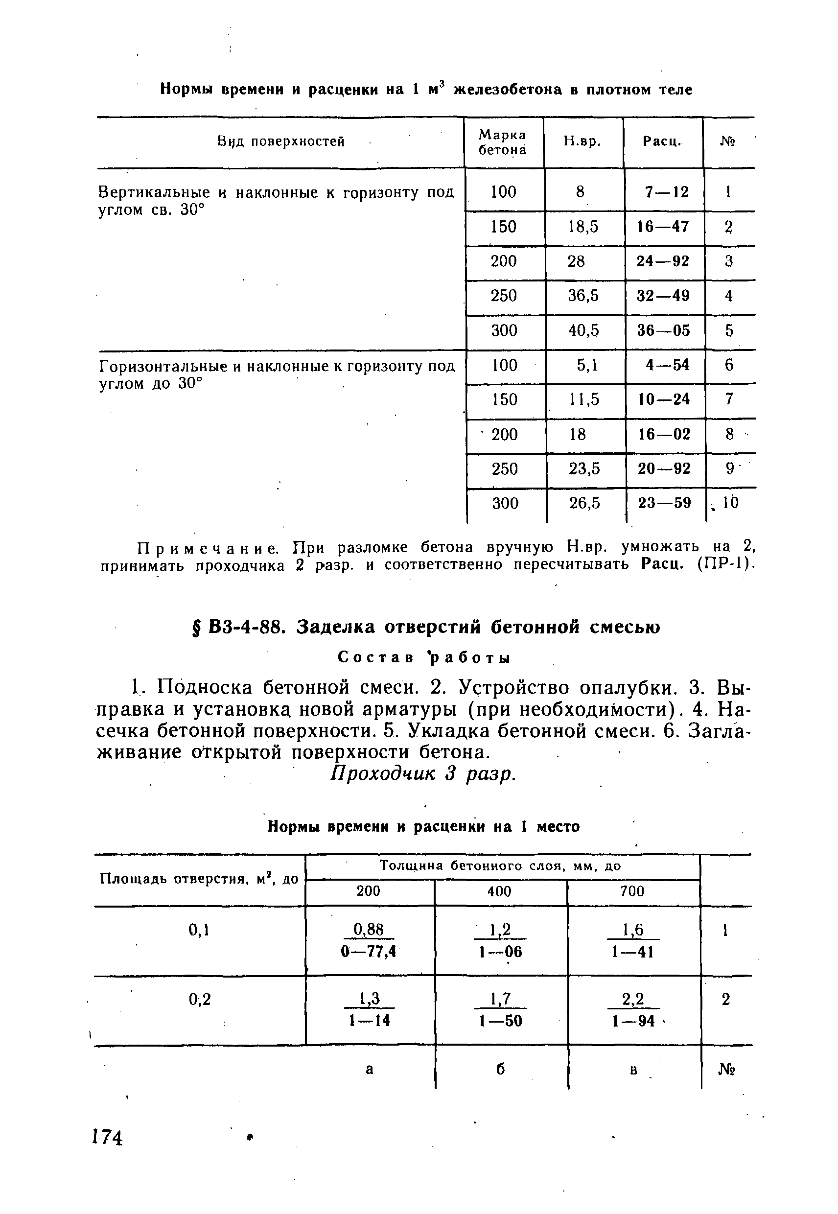 ВНиР В3-4