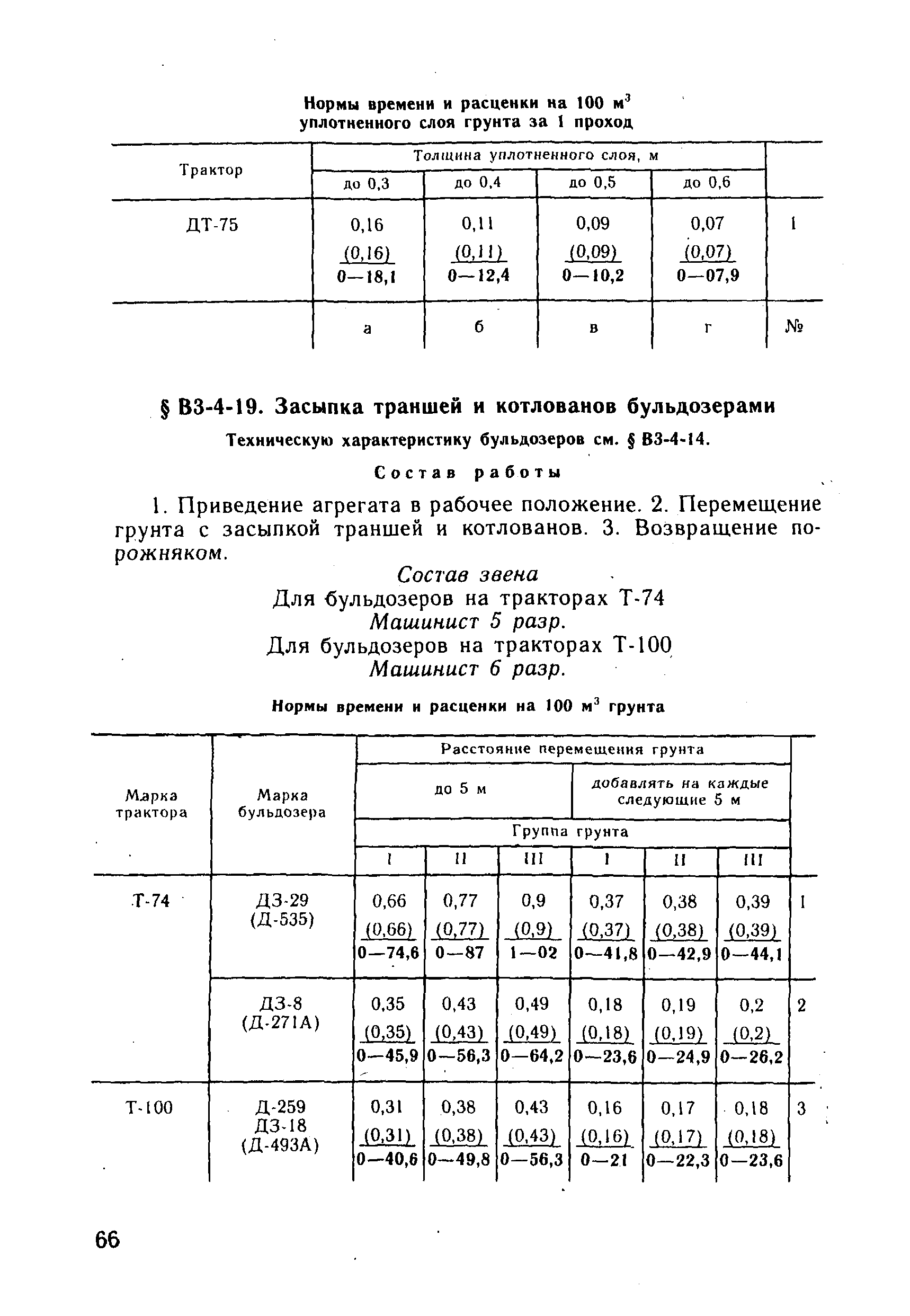 ВНиР В3-4