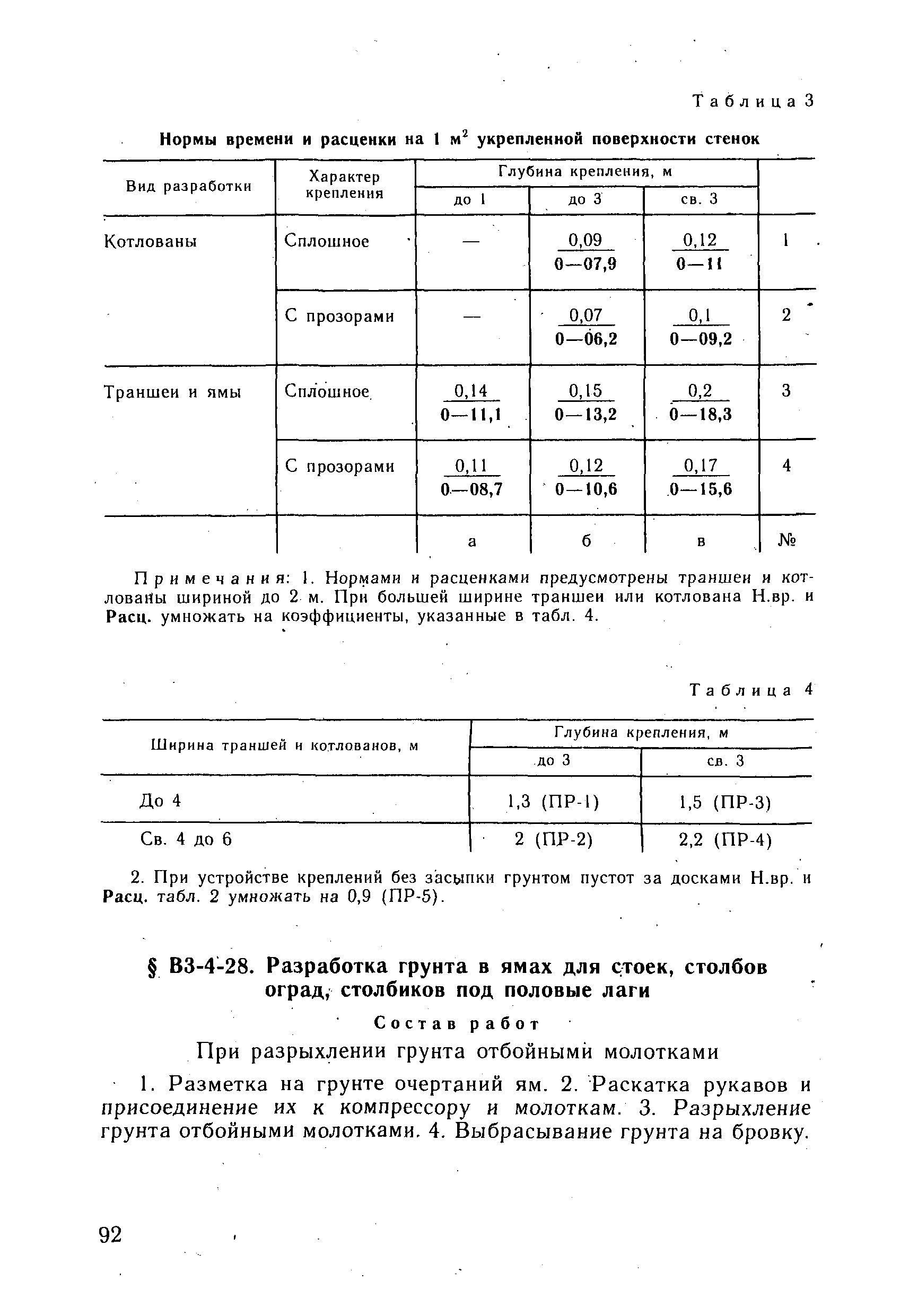 ВНиР В3-4