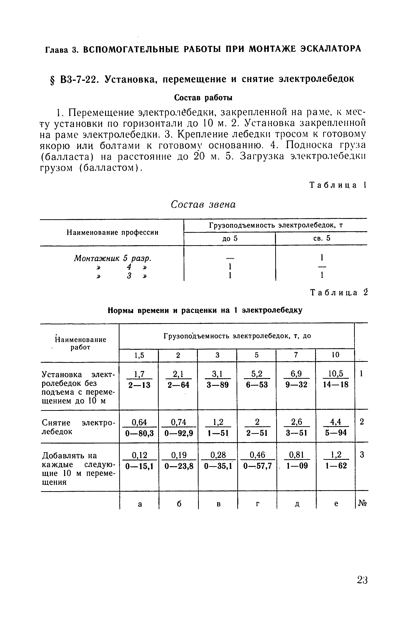 ВНиР В3-7