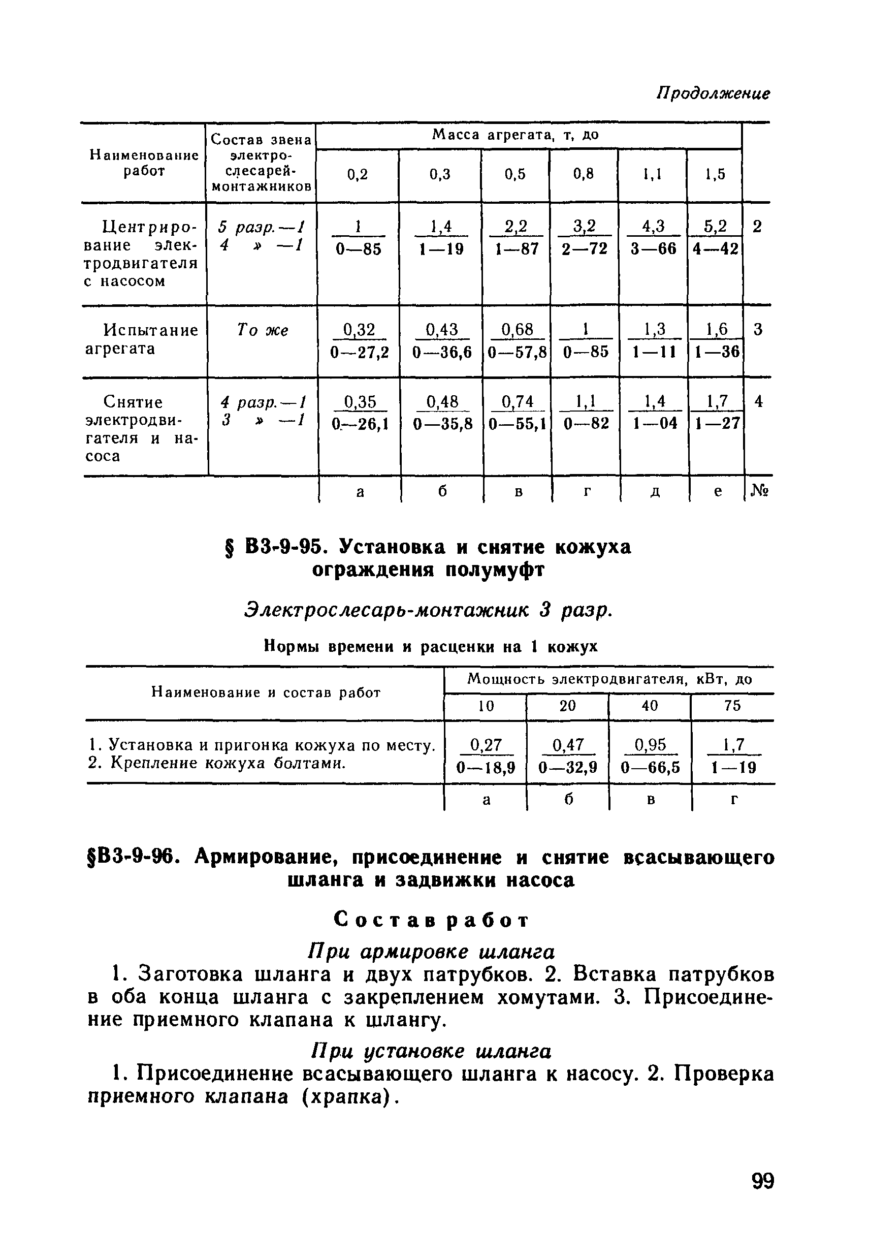 ВНиР В3-9