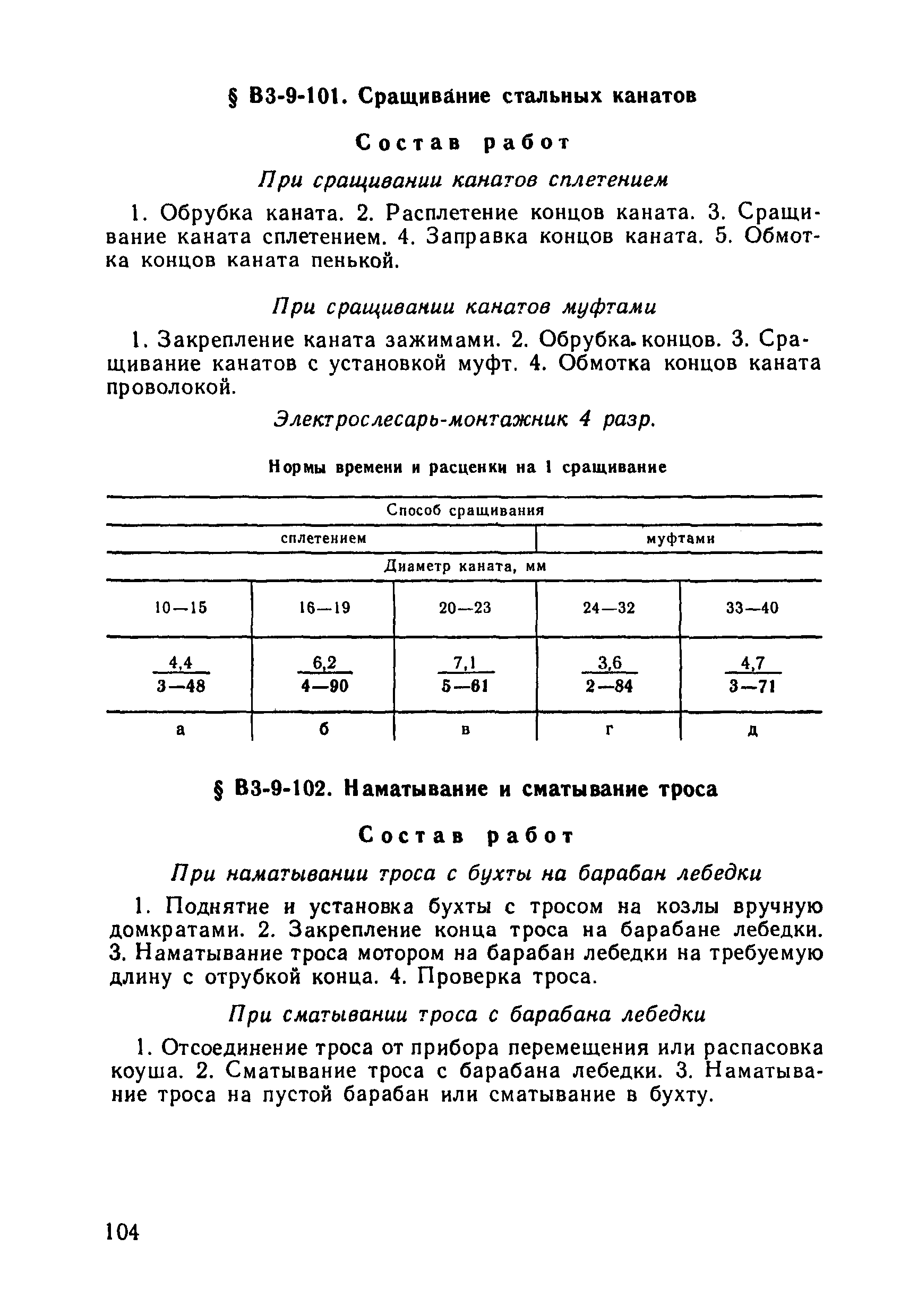 ВНиР В3-9