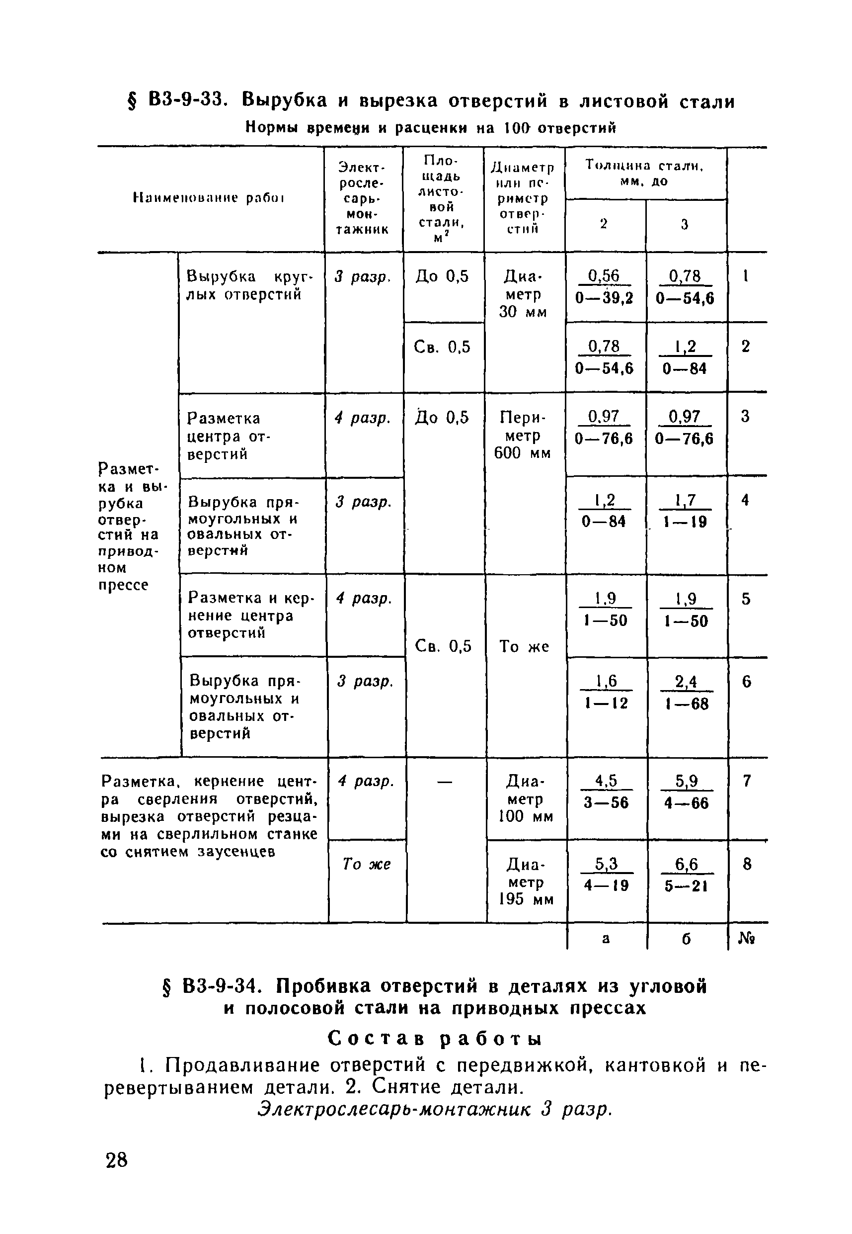 ВНиР В3-9