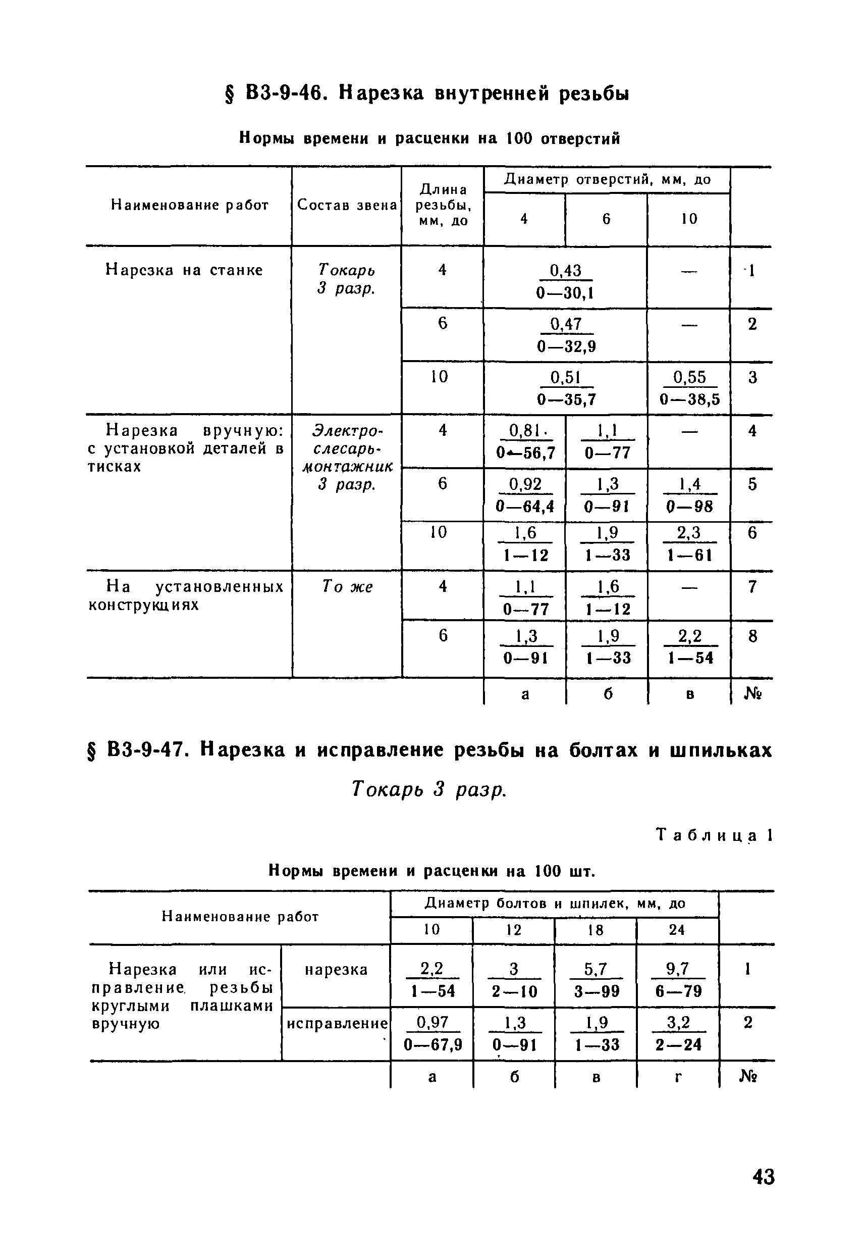 ВНиР В3-9