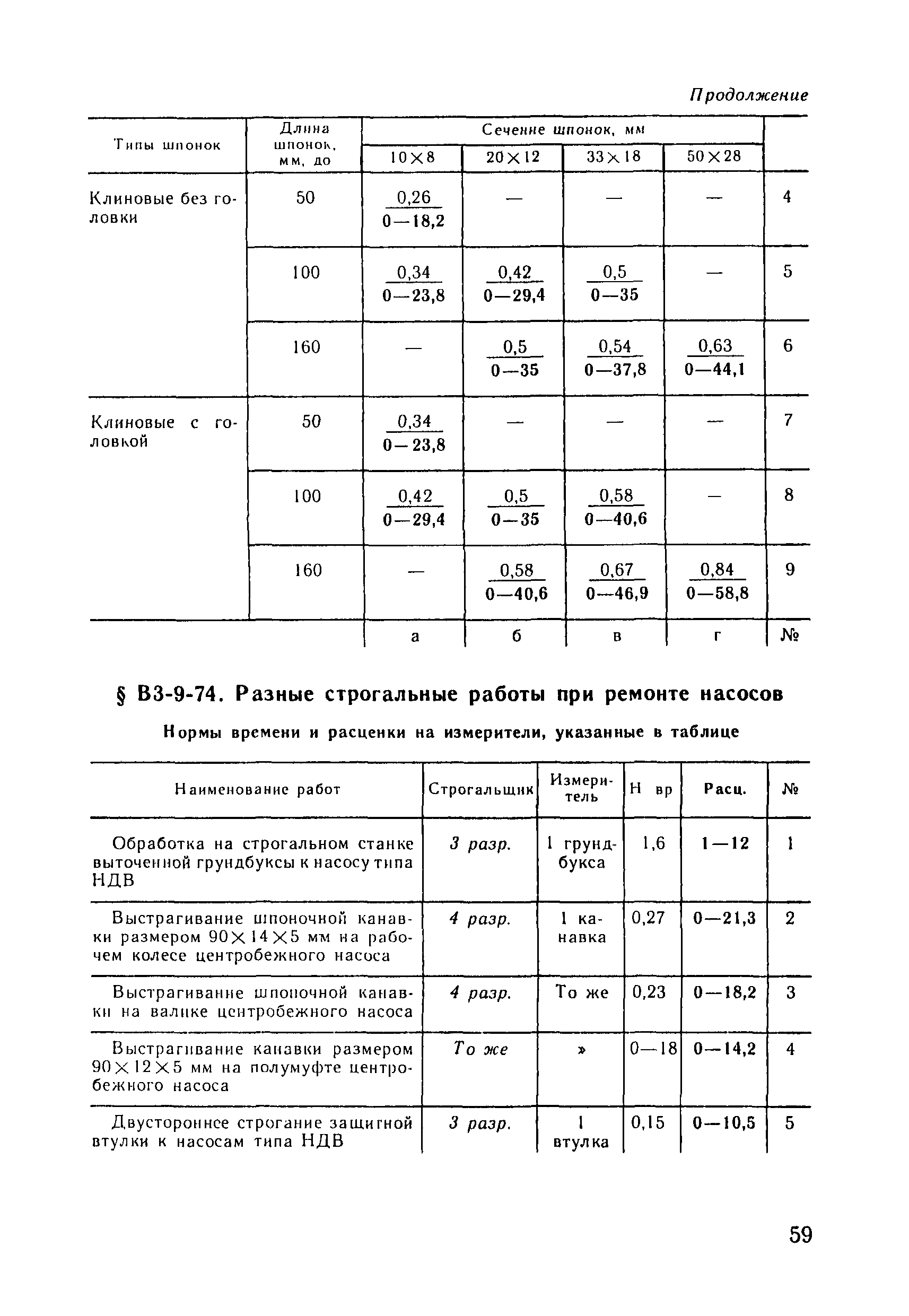 ВНиР В3-9