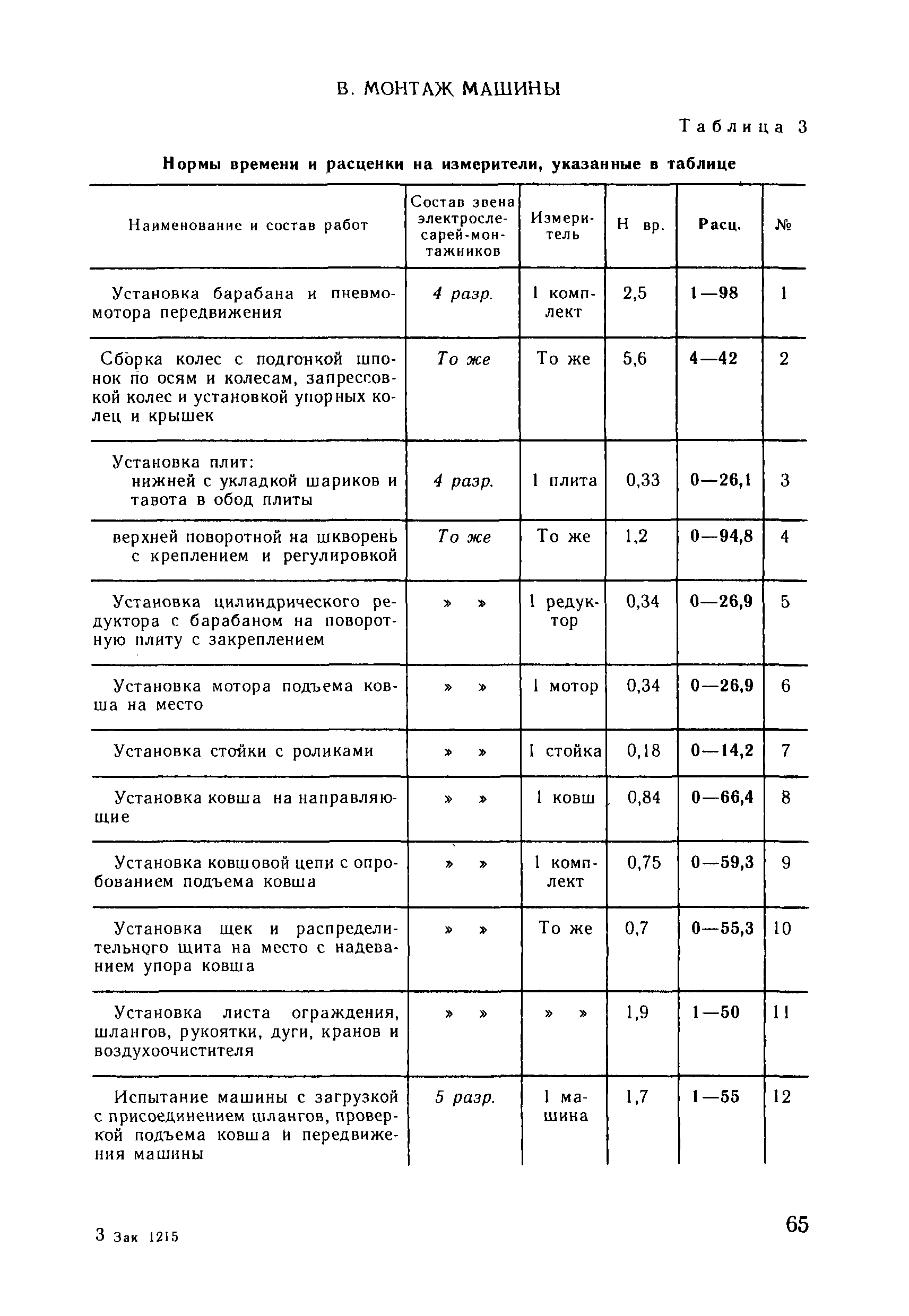 ВНиР В3-9