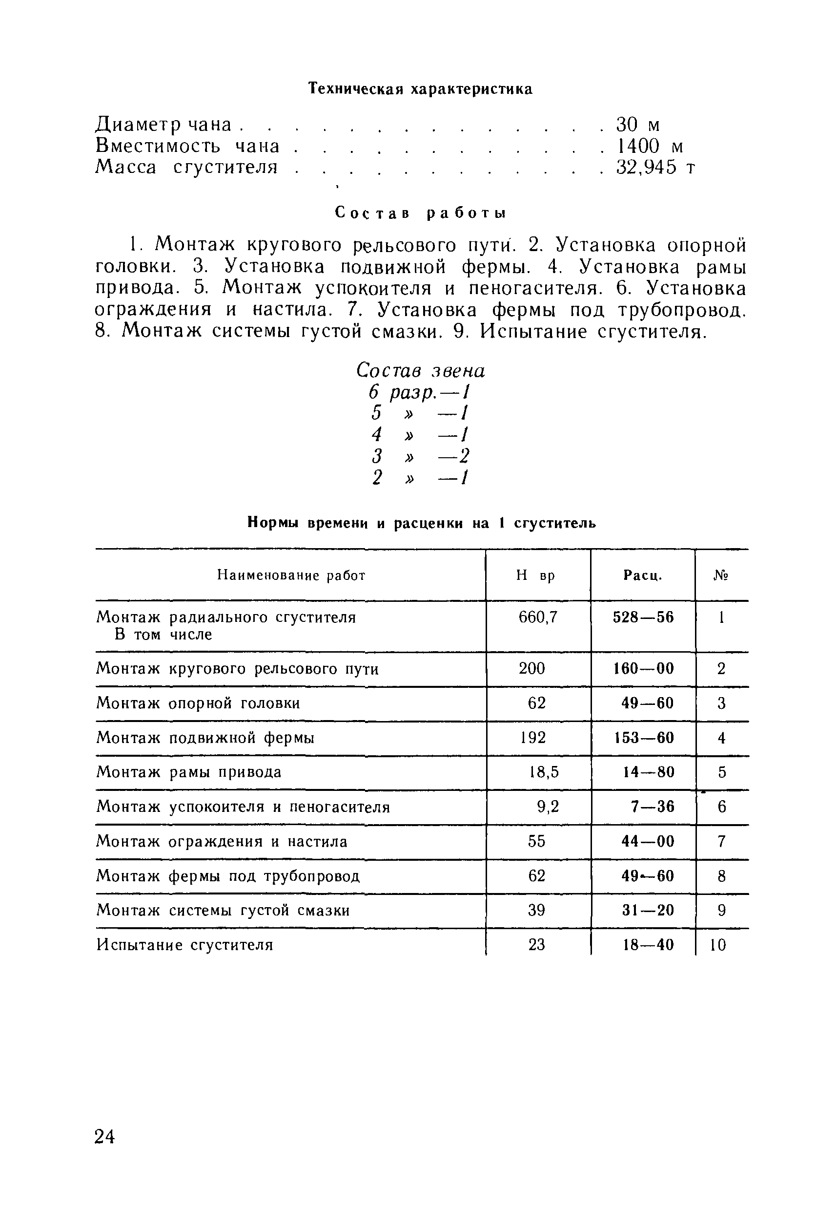 ВНиР В6-20