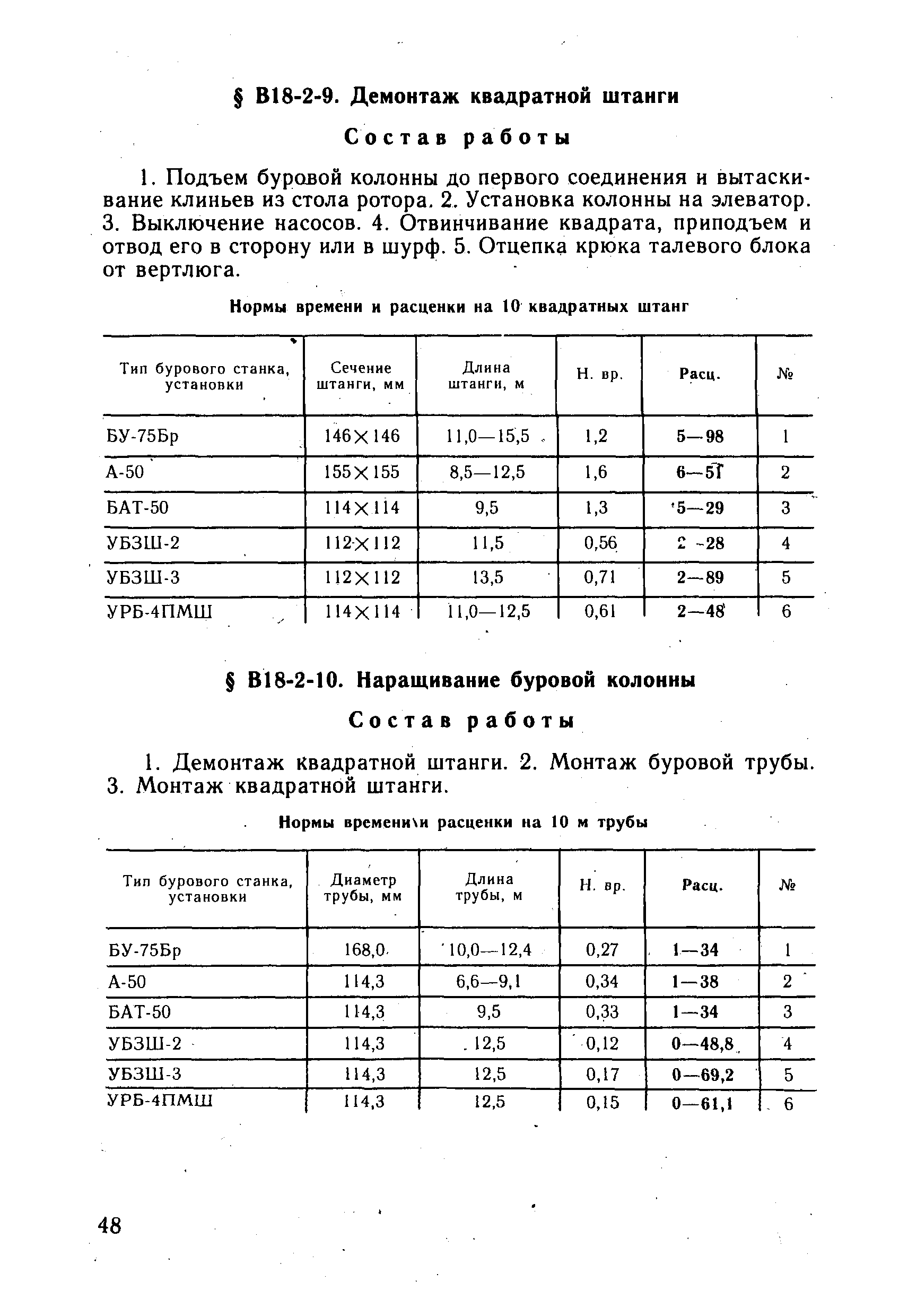 ВНиР В18-2