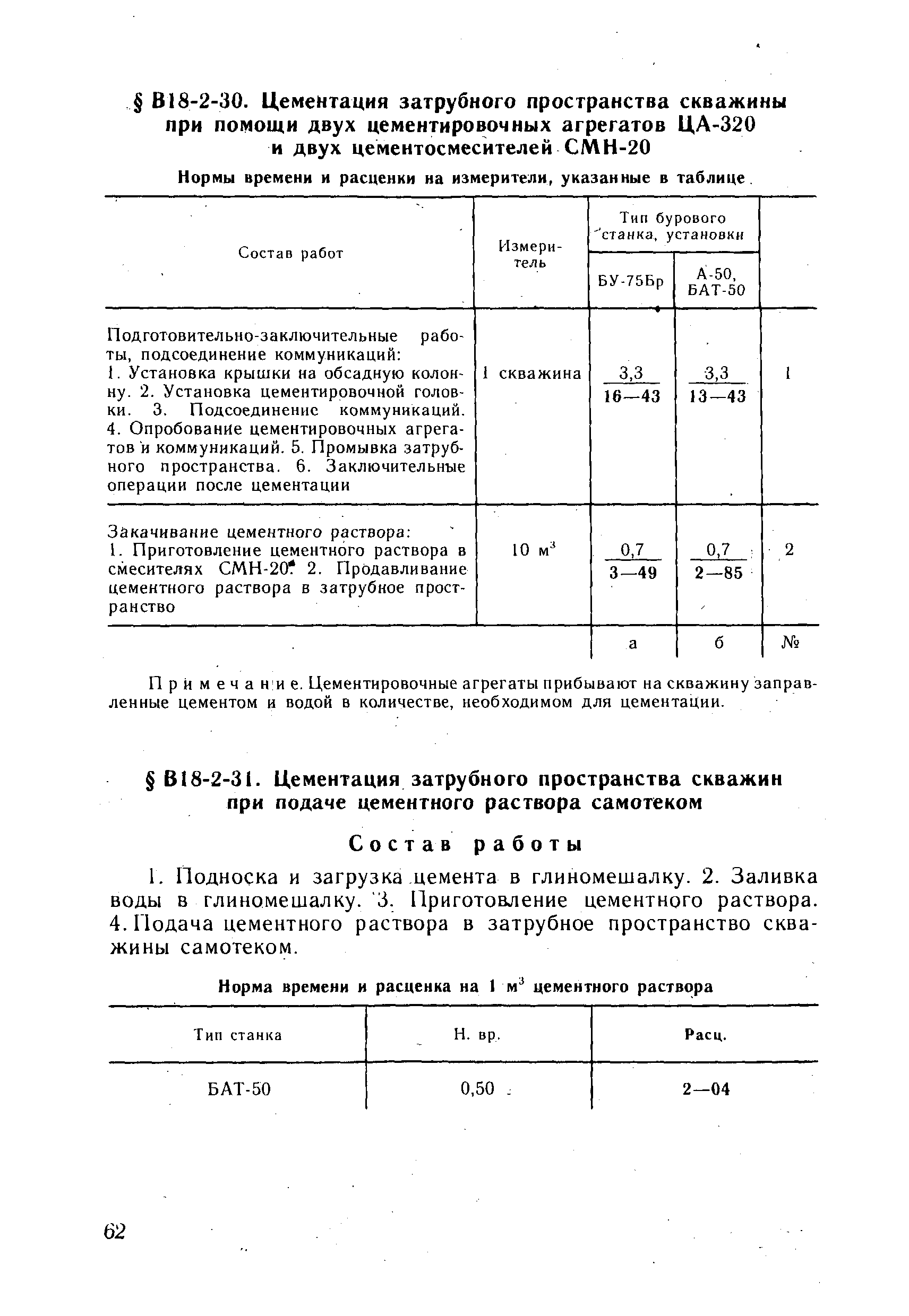 ВНиР В18-2