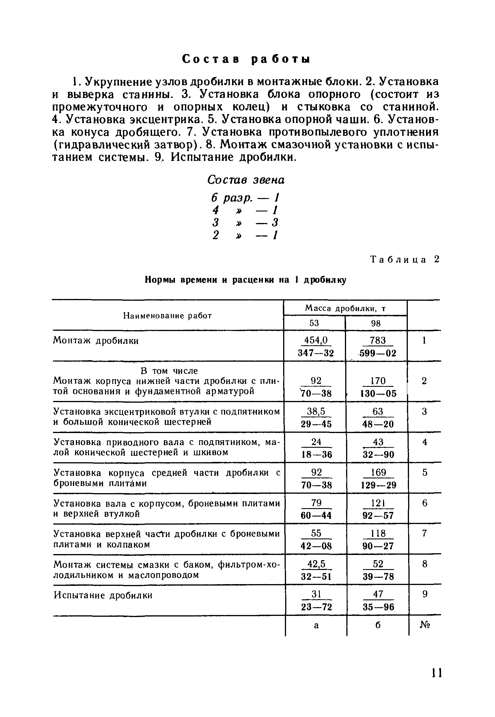 ВНиР В6-19