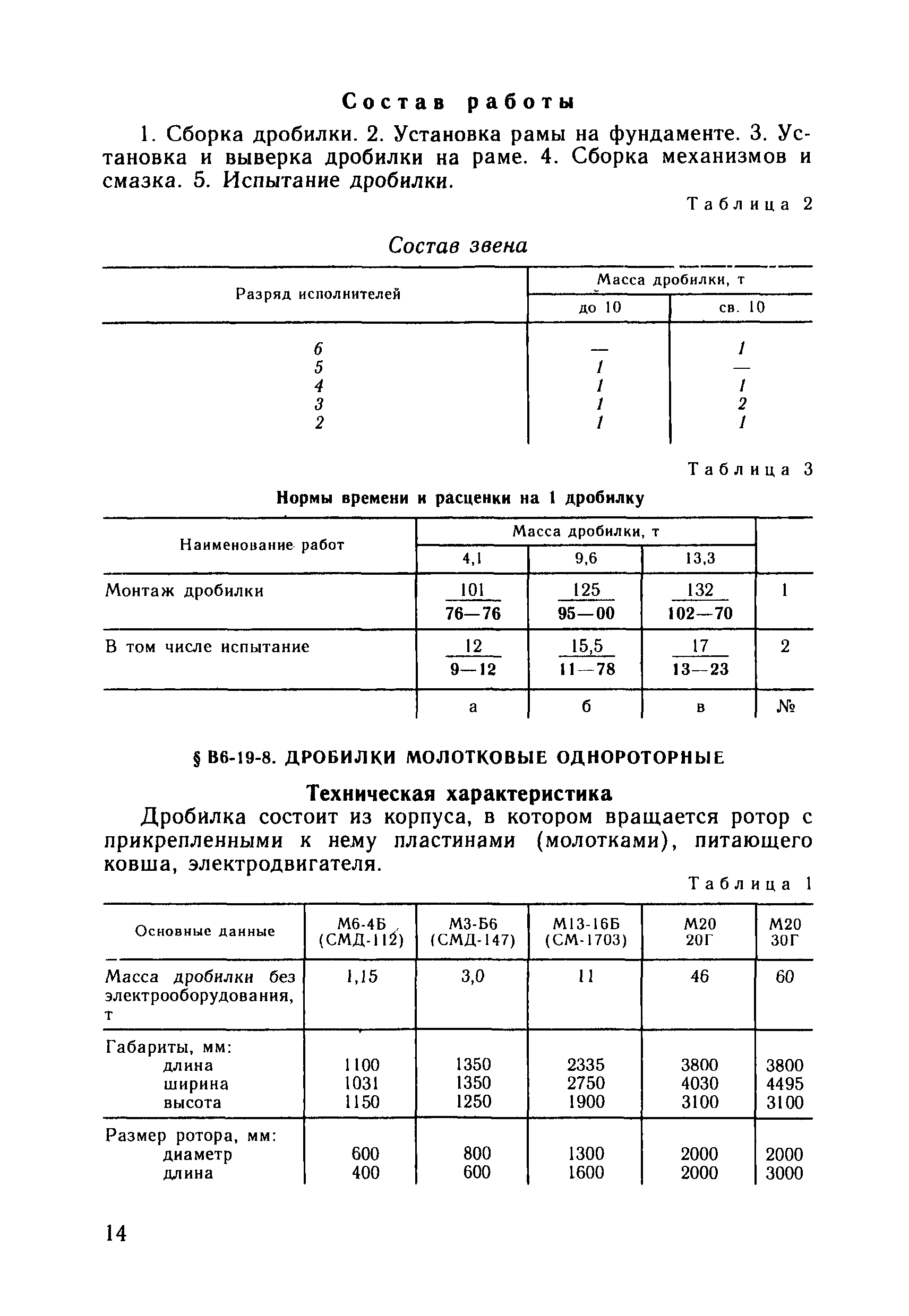 ВНиР В6-19