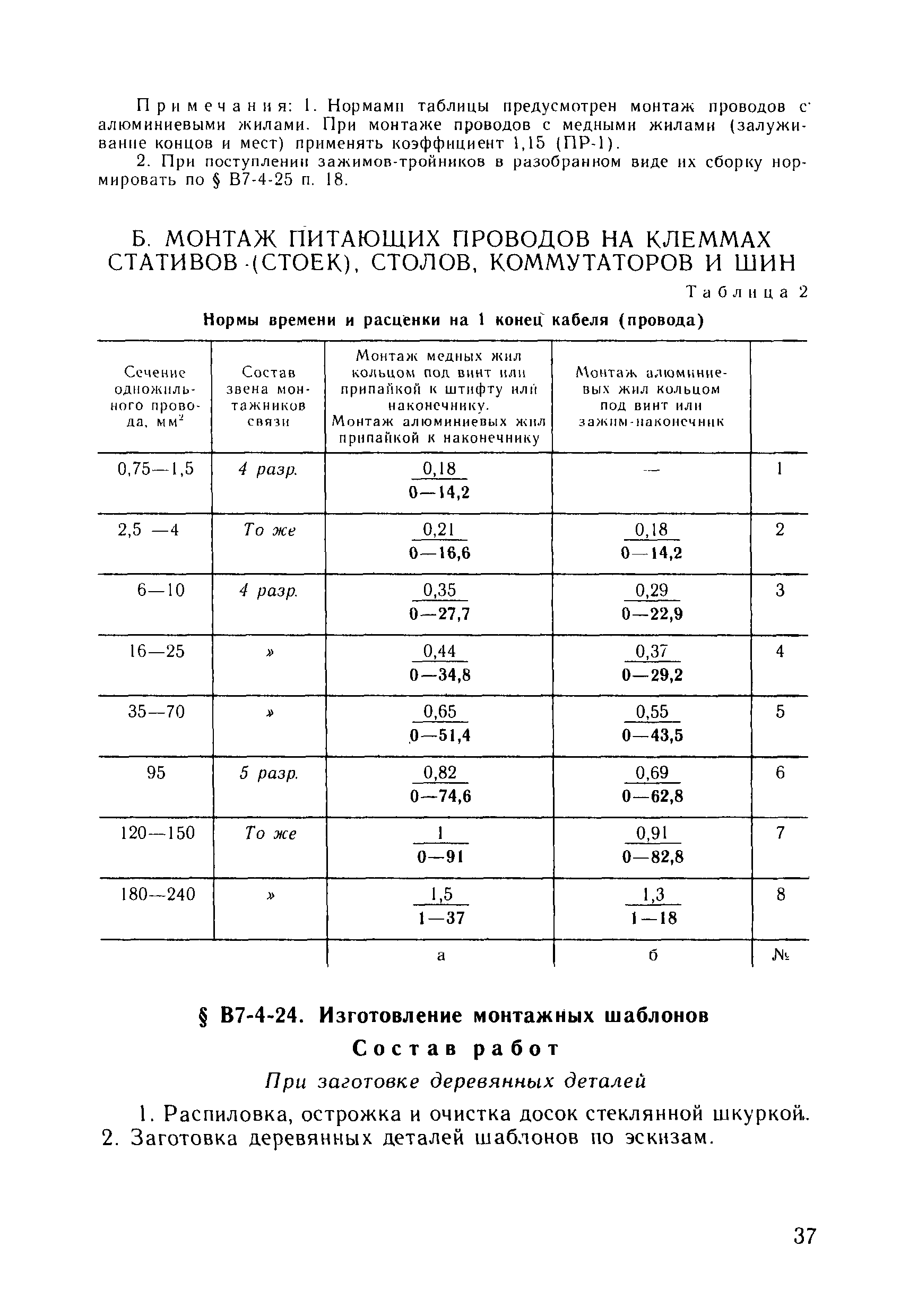 ВНиР В7-4