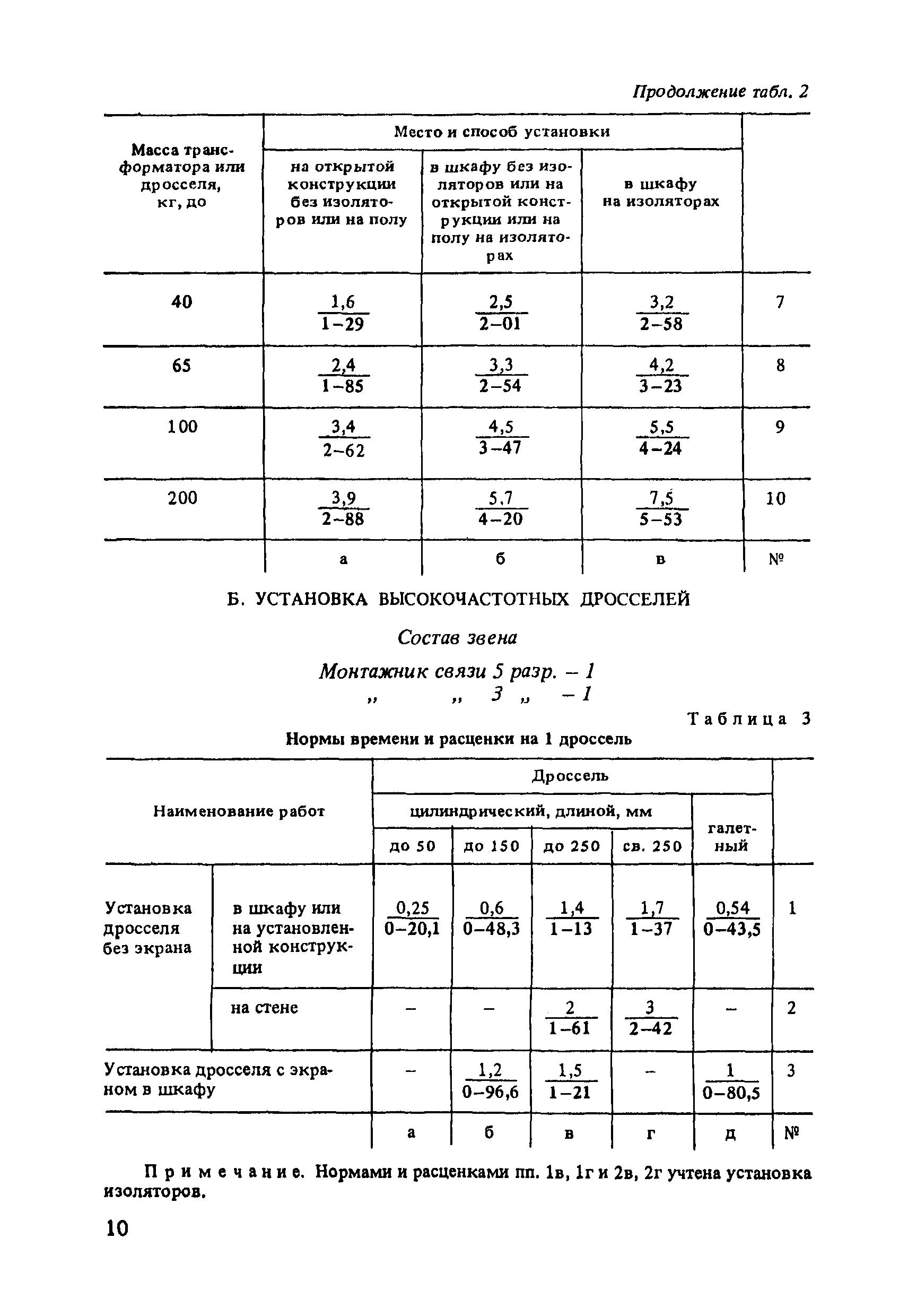 ВНиР В7-3