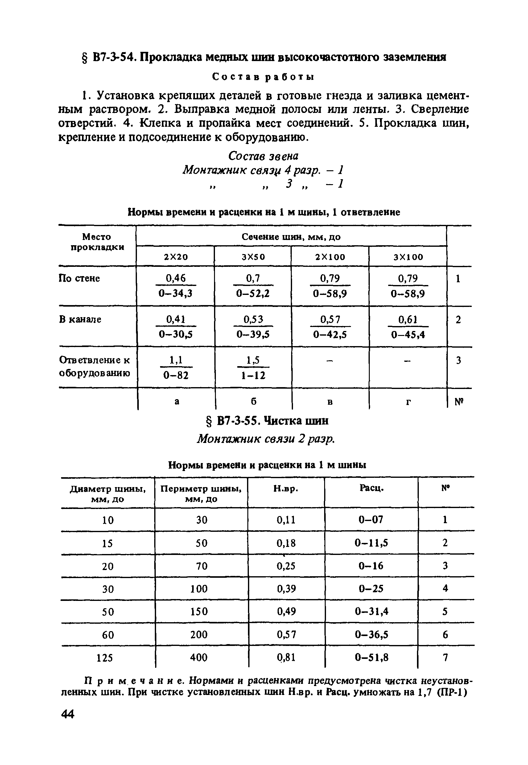 ВНиР В7-3