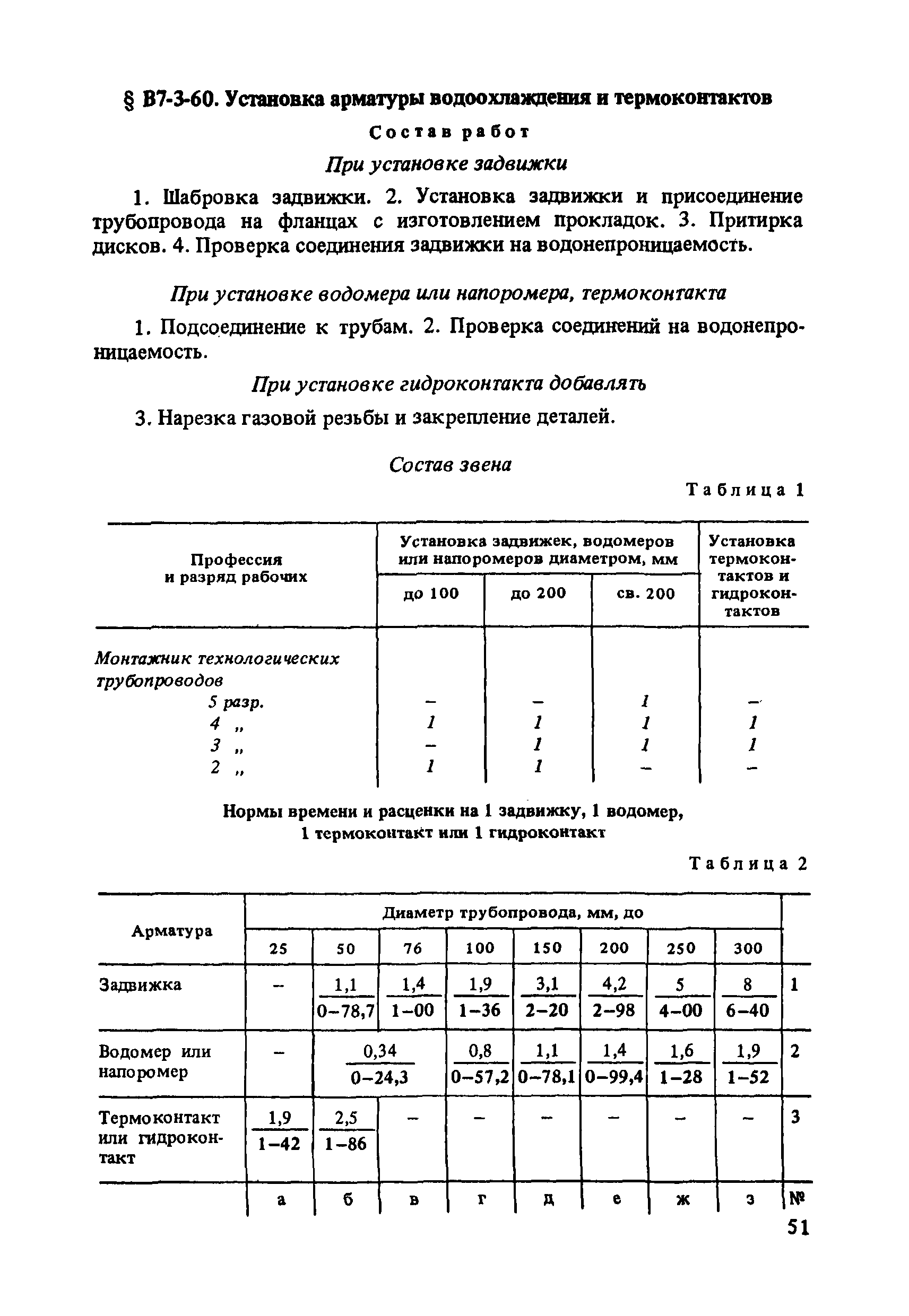 ВНиР В7-3