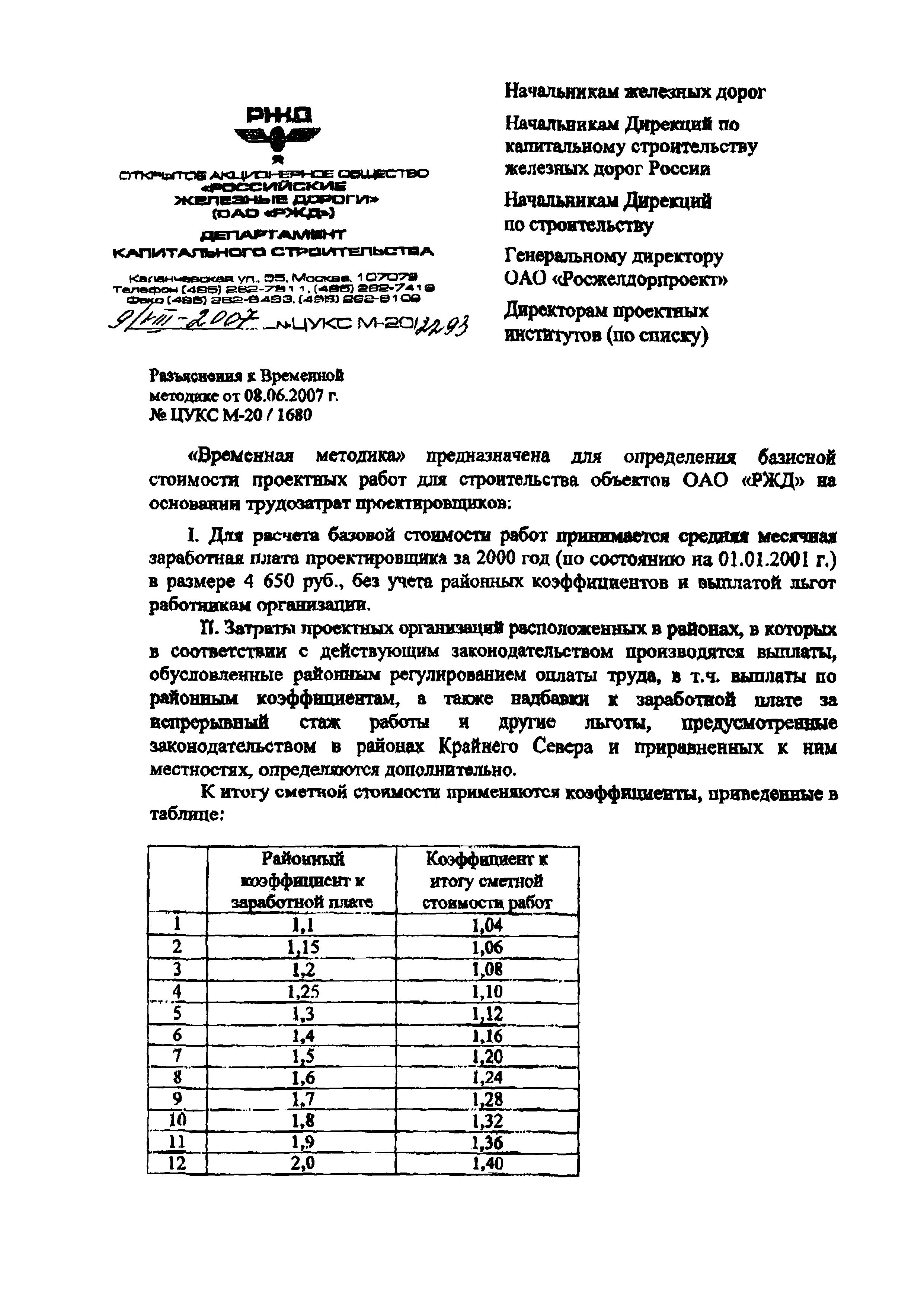 Письмо ЦУКС М-20/2293