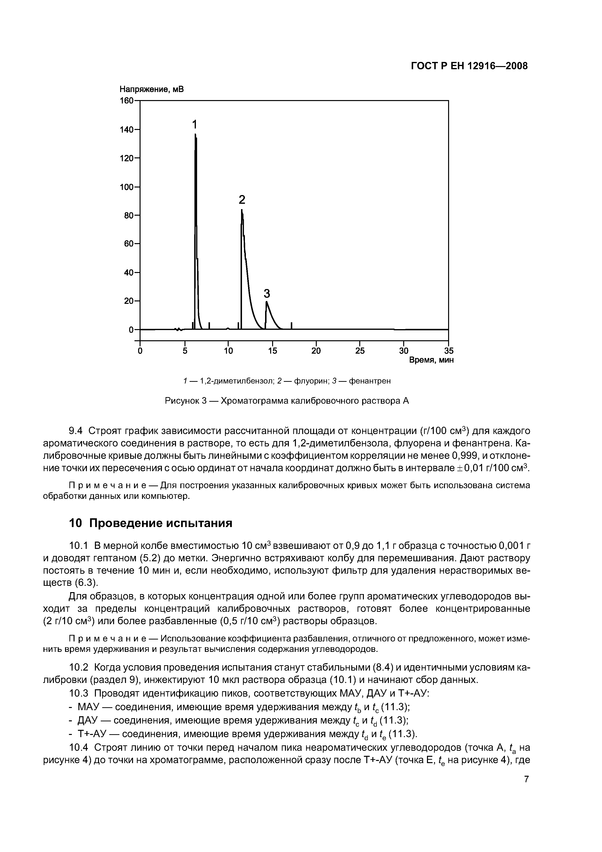 ГОСТ Р ЕН 12916-2008