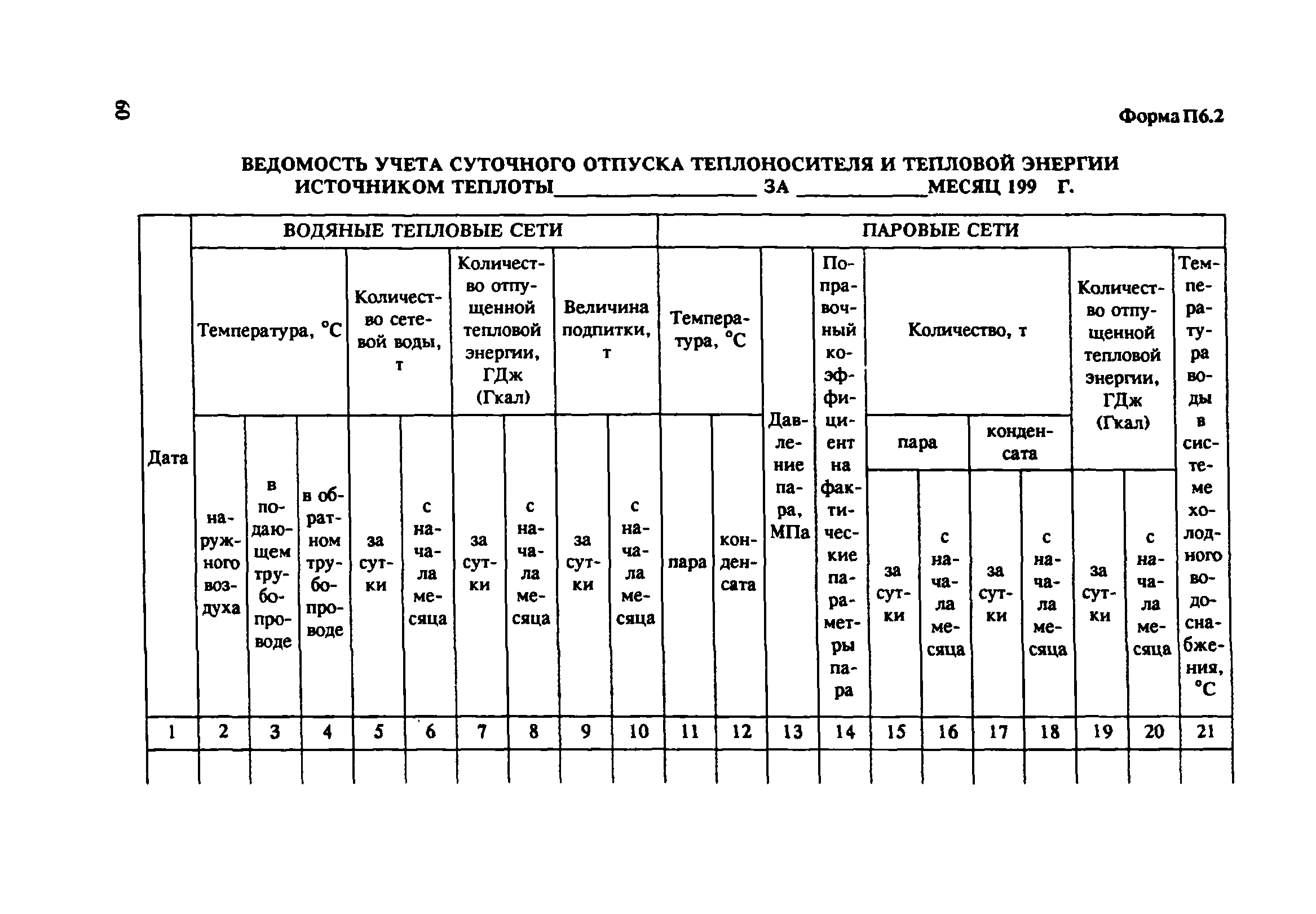 СО 153-34.09.102