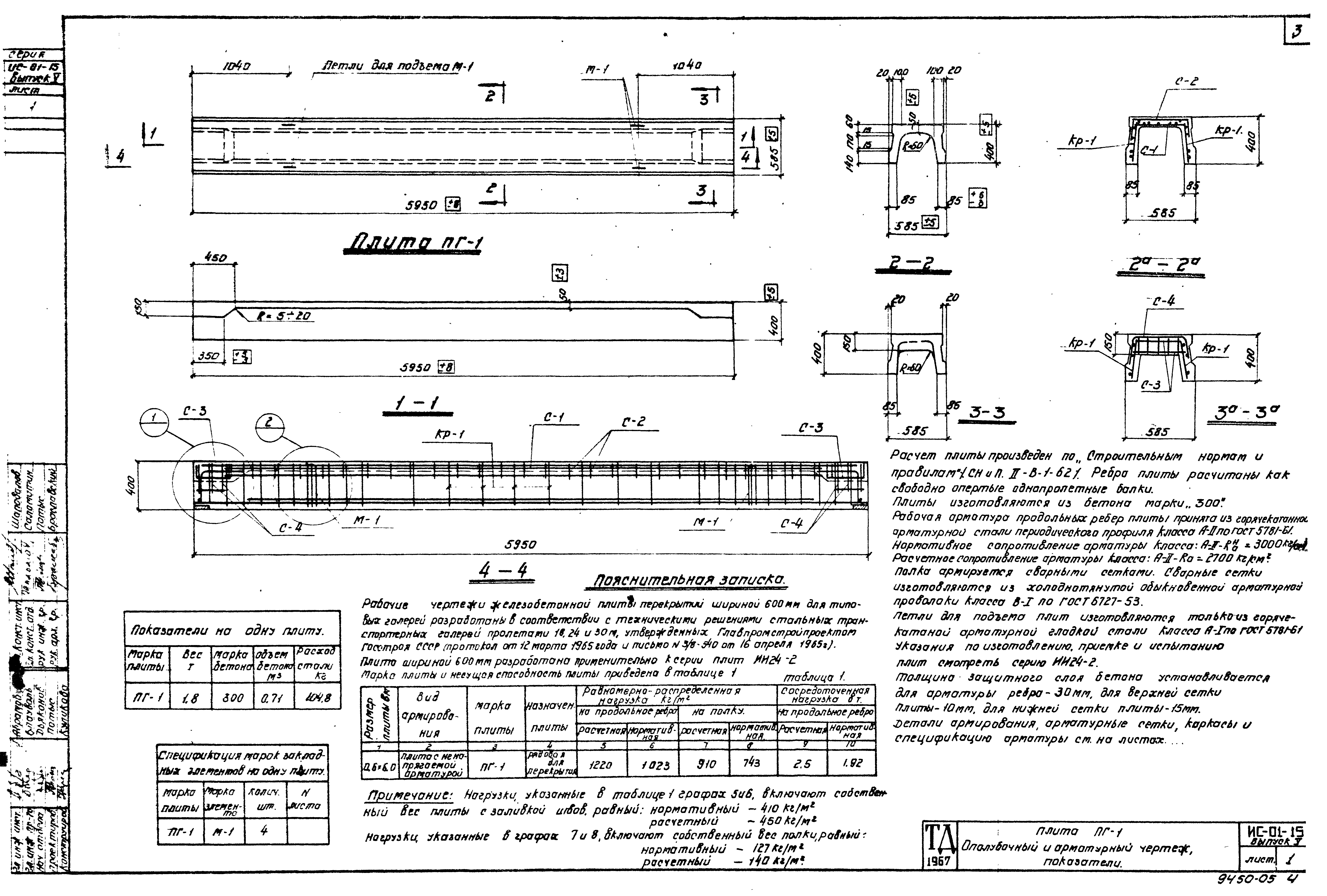 Серия ИС-01-15