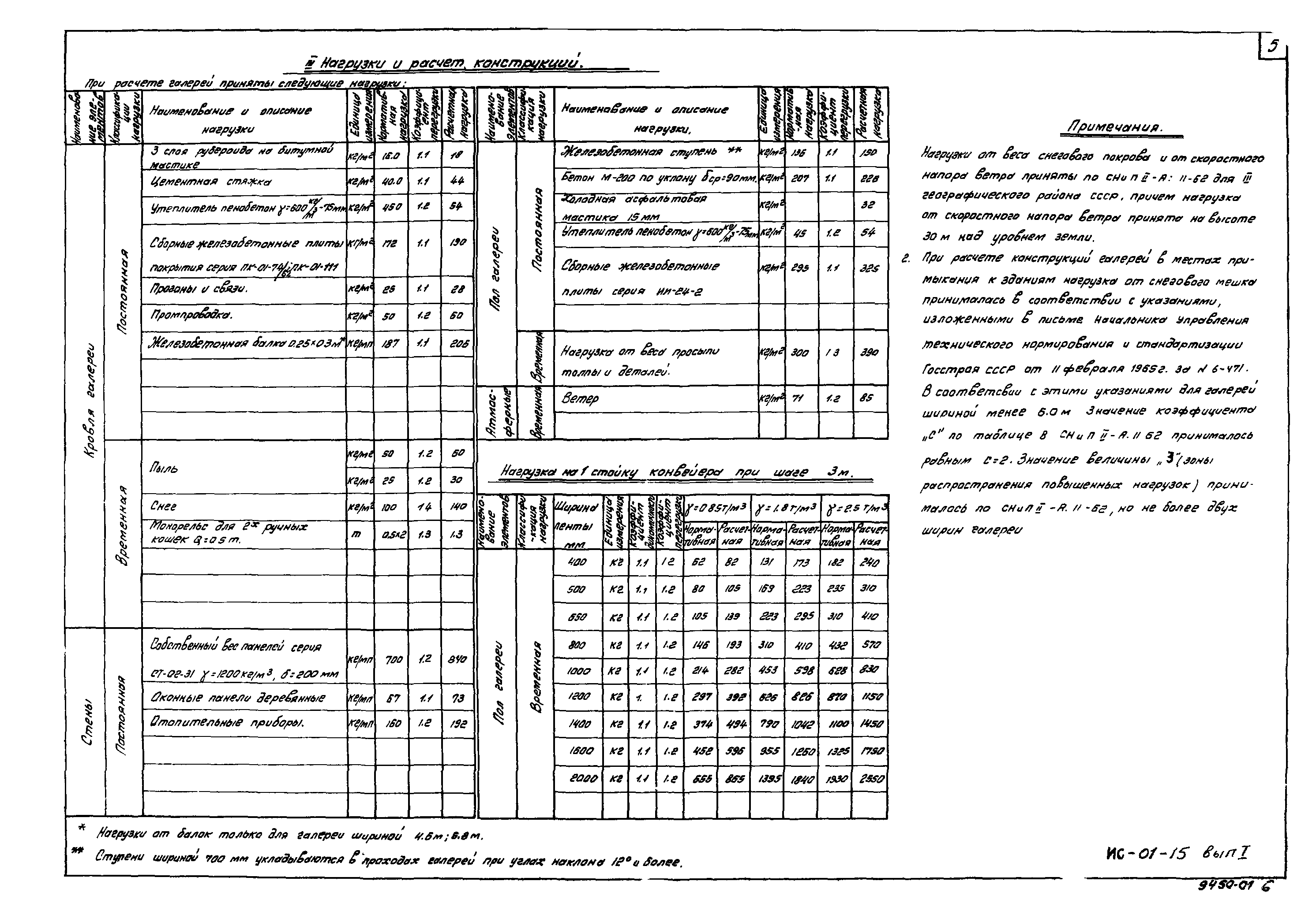 Серия ИС-01-15