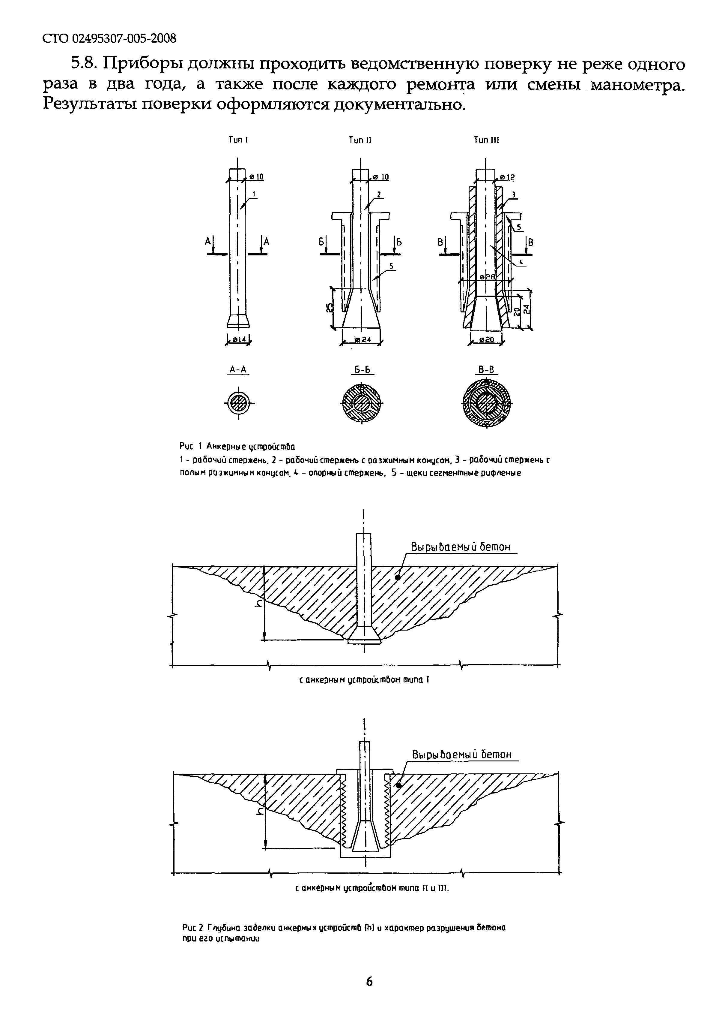 СТО 02495307-005-2008