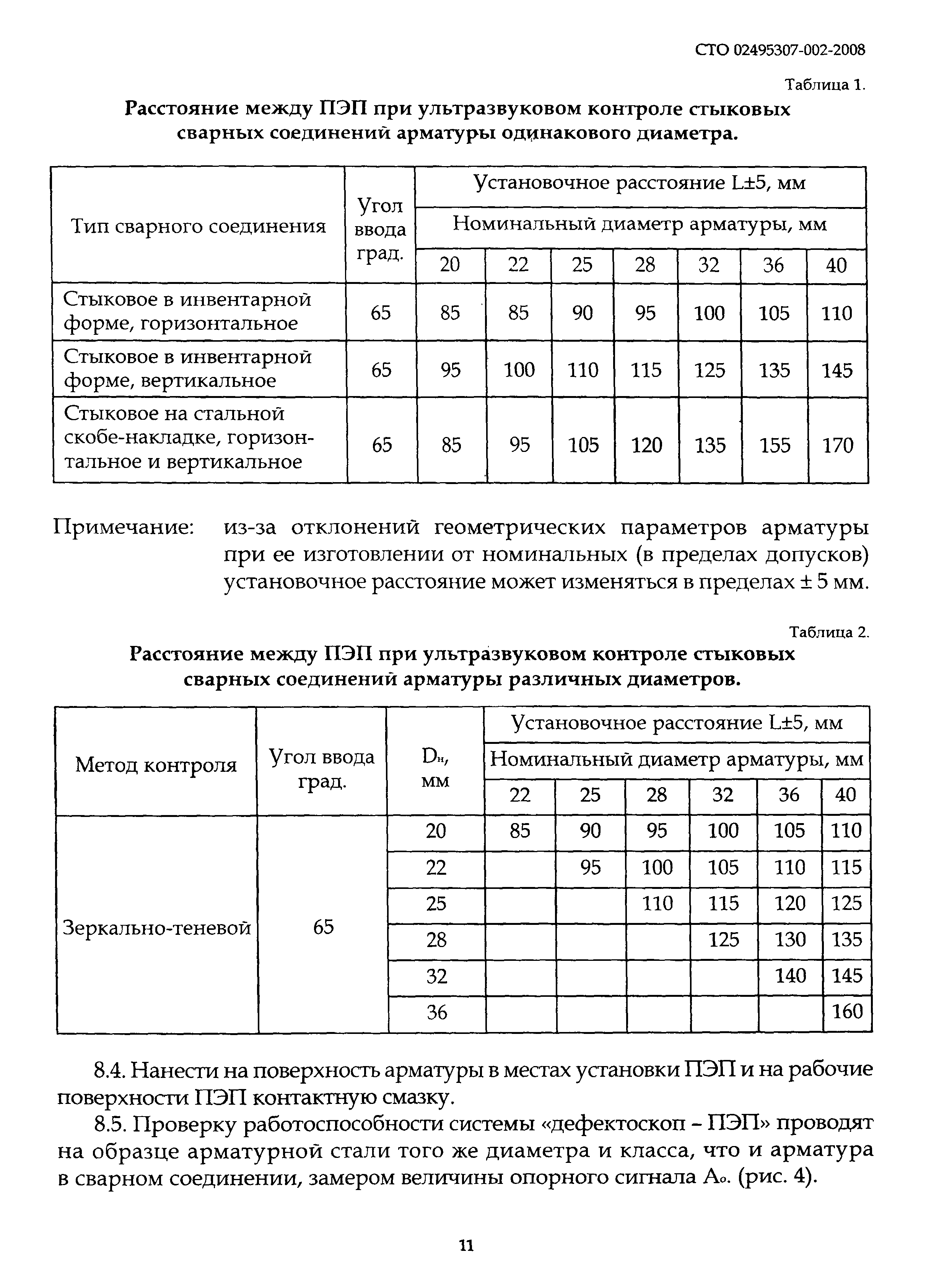 СТО 02495307-002-2008