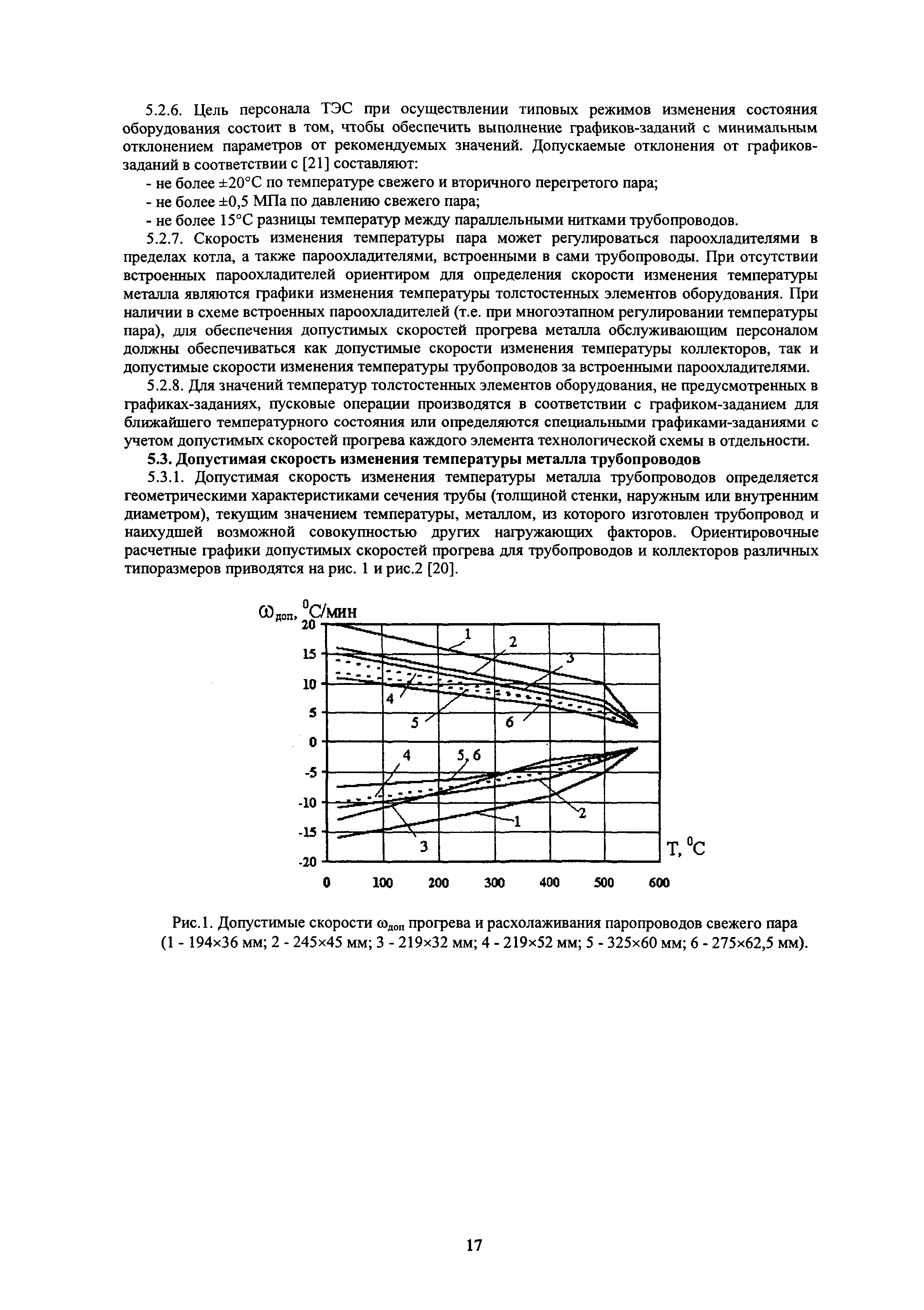 Руководство 