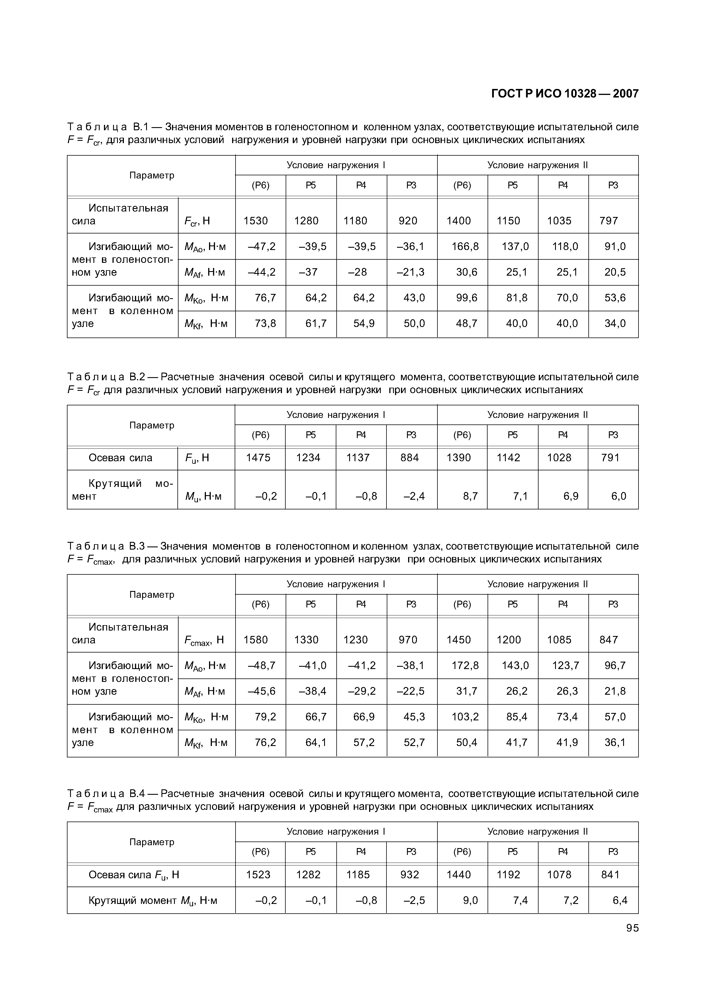 ГОСТ Р ИСО 10328-2007