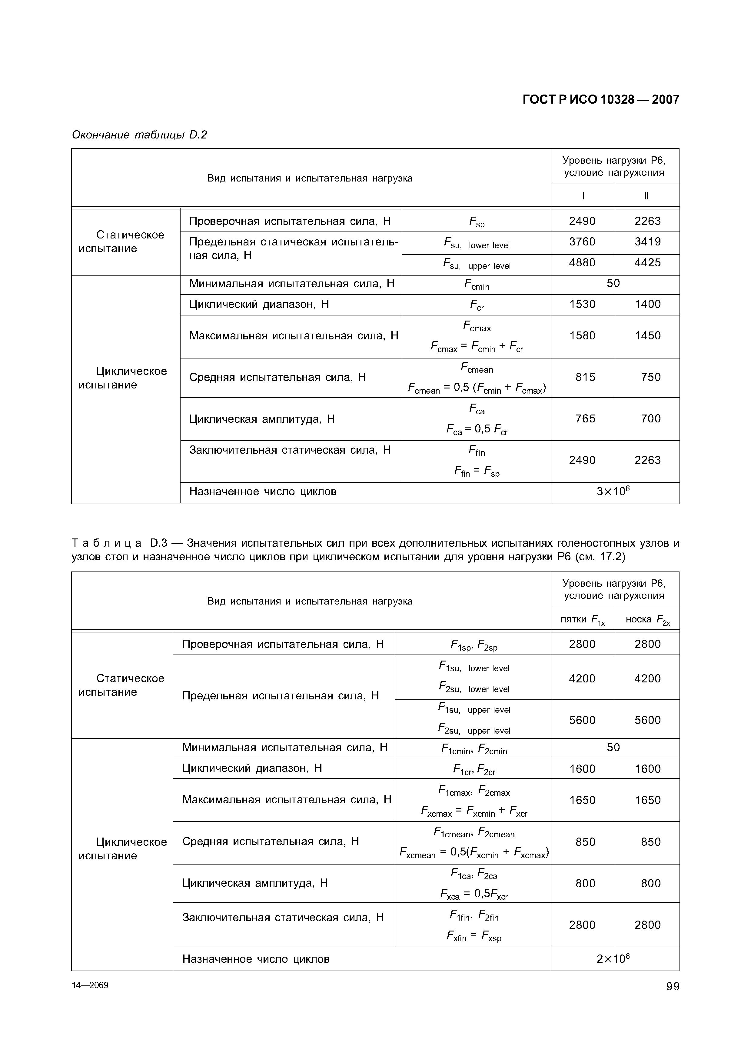 ГОСТ Р ИСО 10328-2007