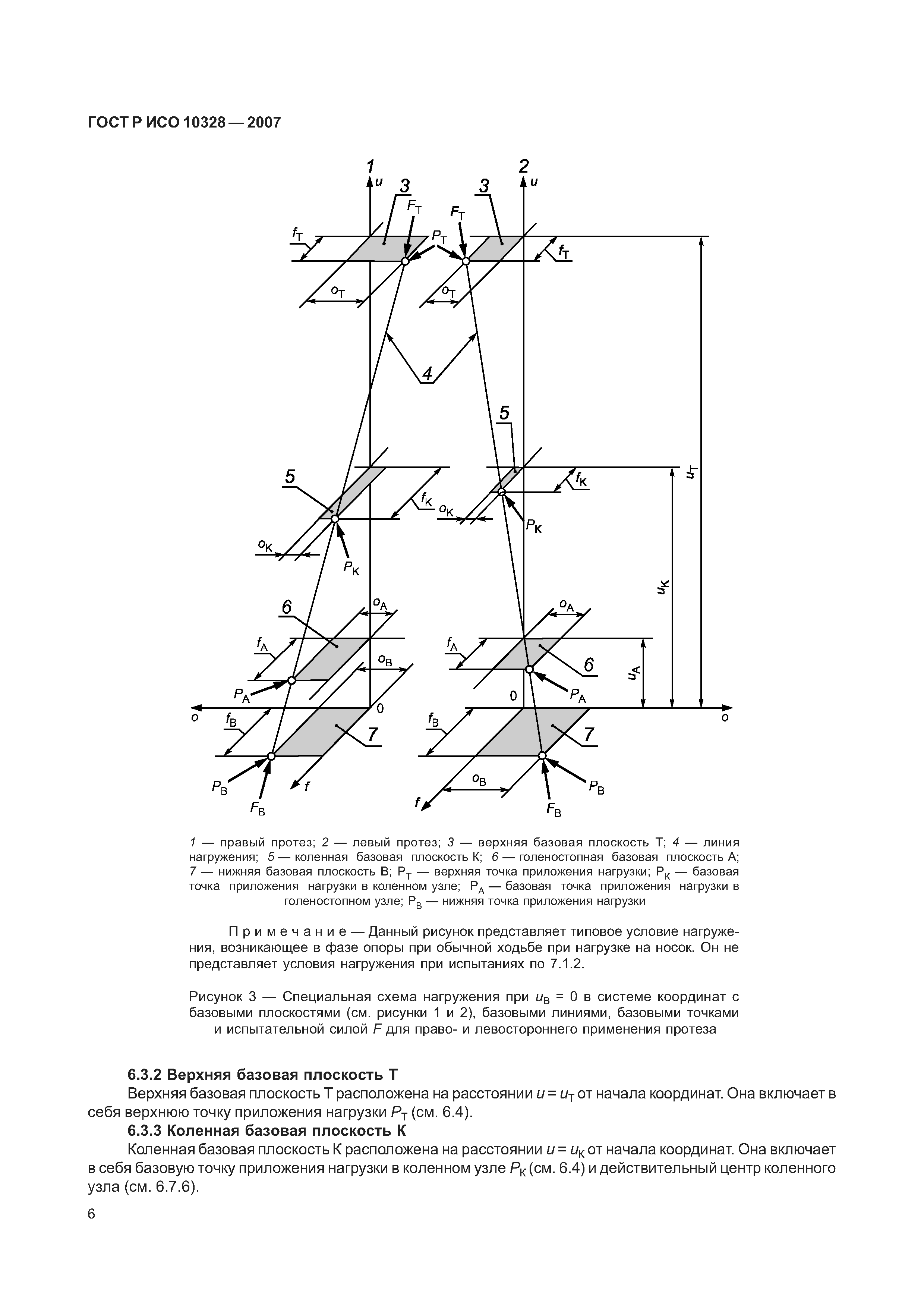 ГОСТ Р ИСО 10328-2007