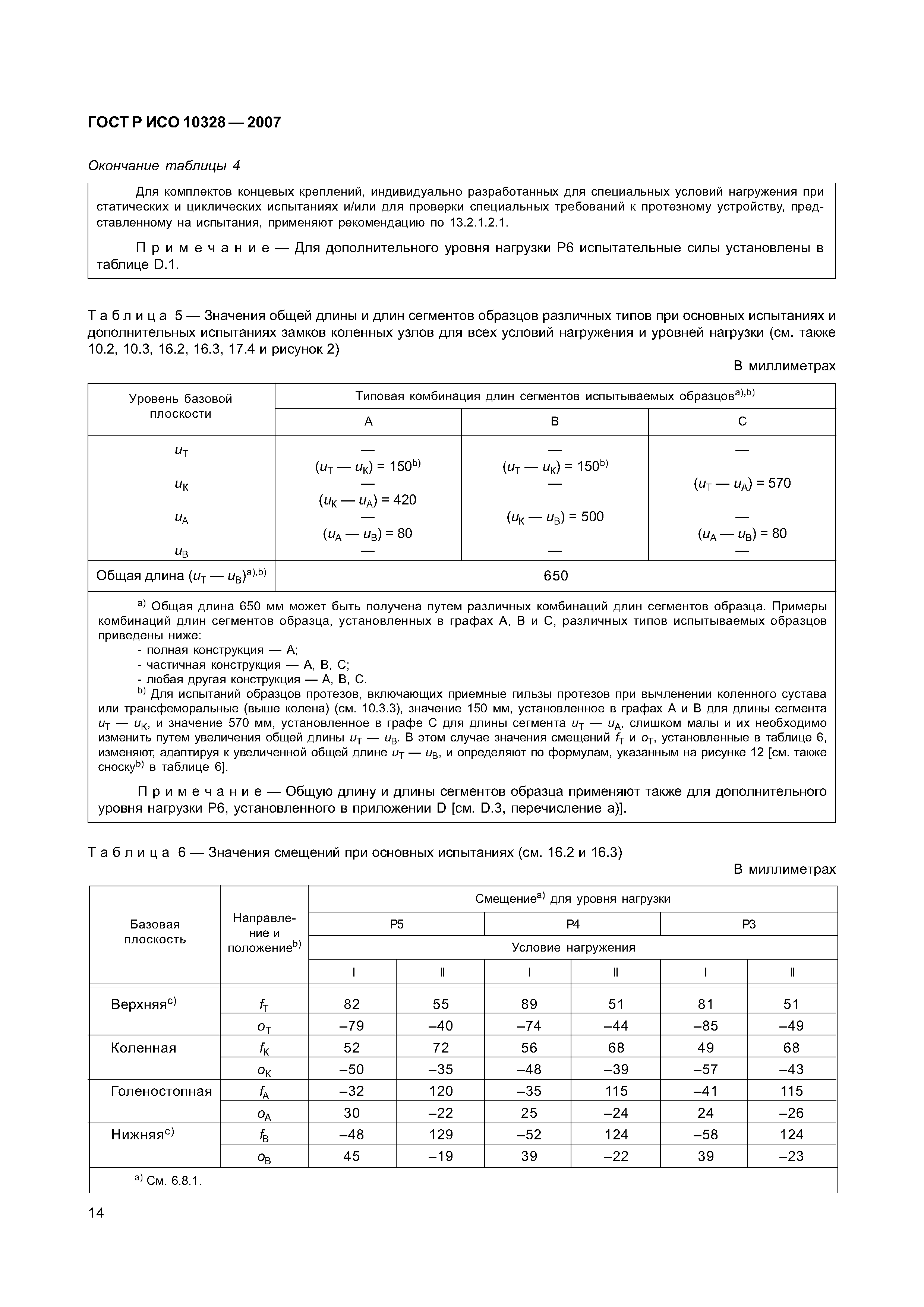 ГОСТ Р ИСО 10328-2007