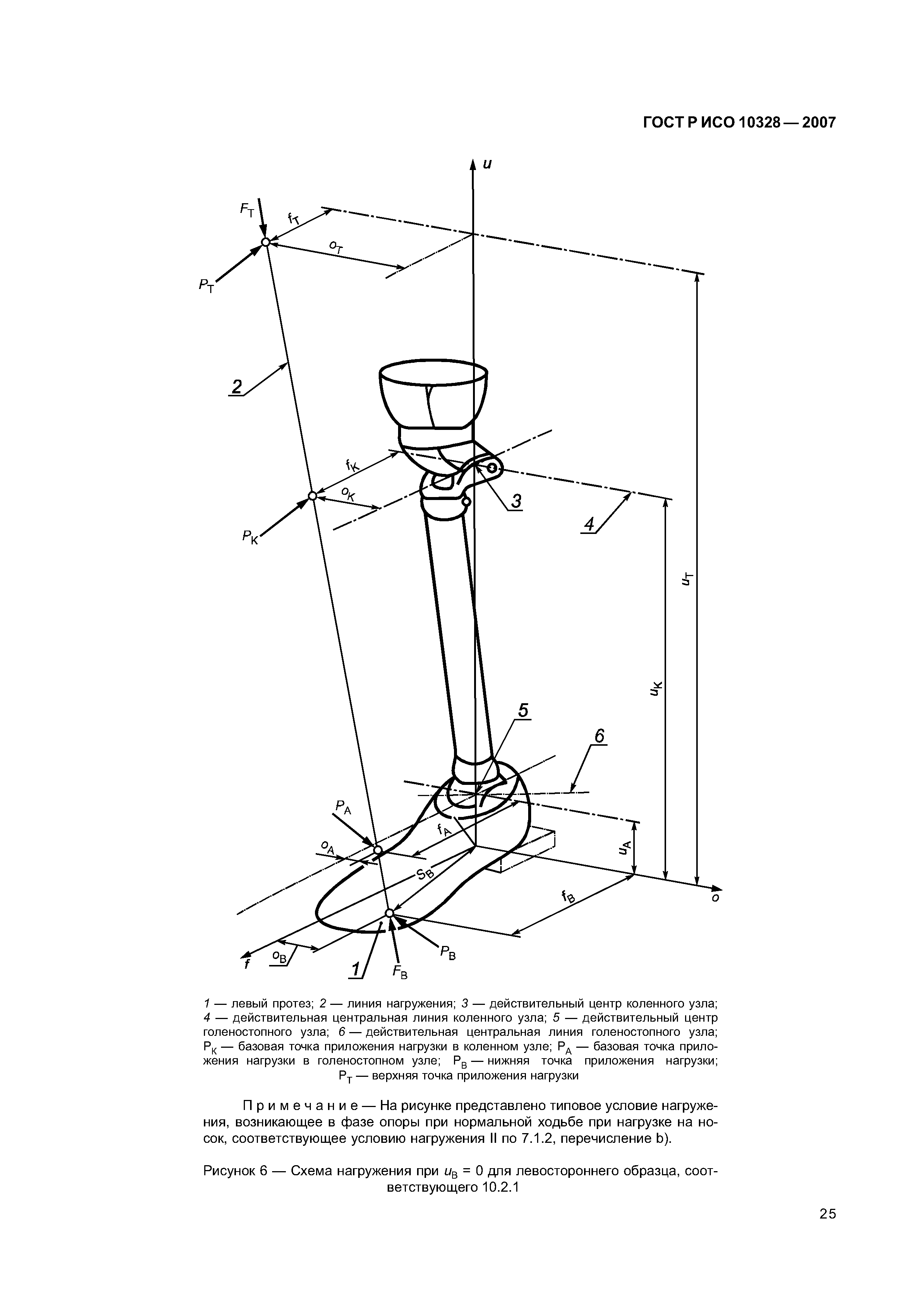 ГОСТ Р ИСО 10328-2007