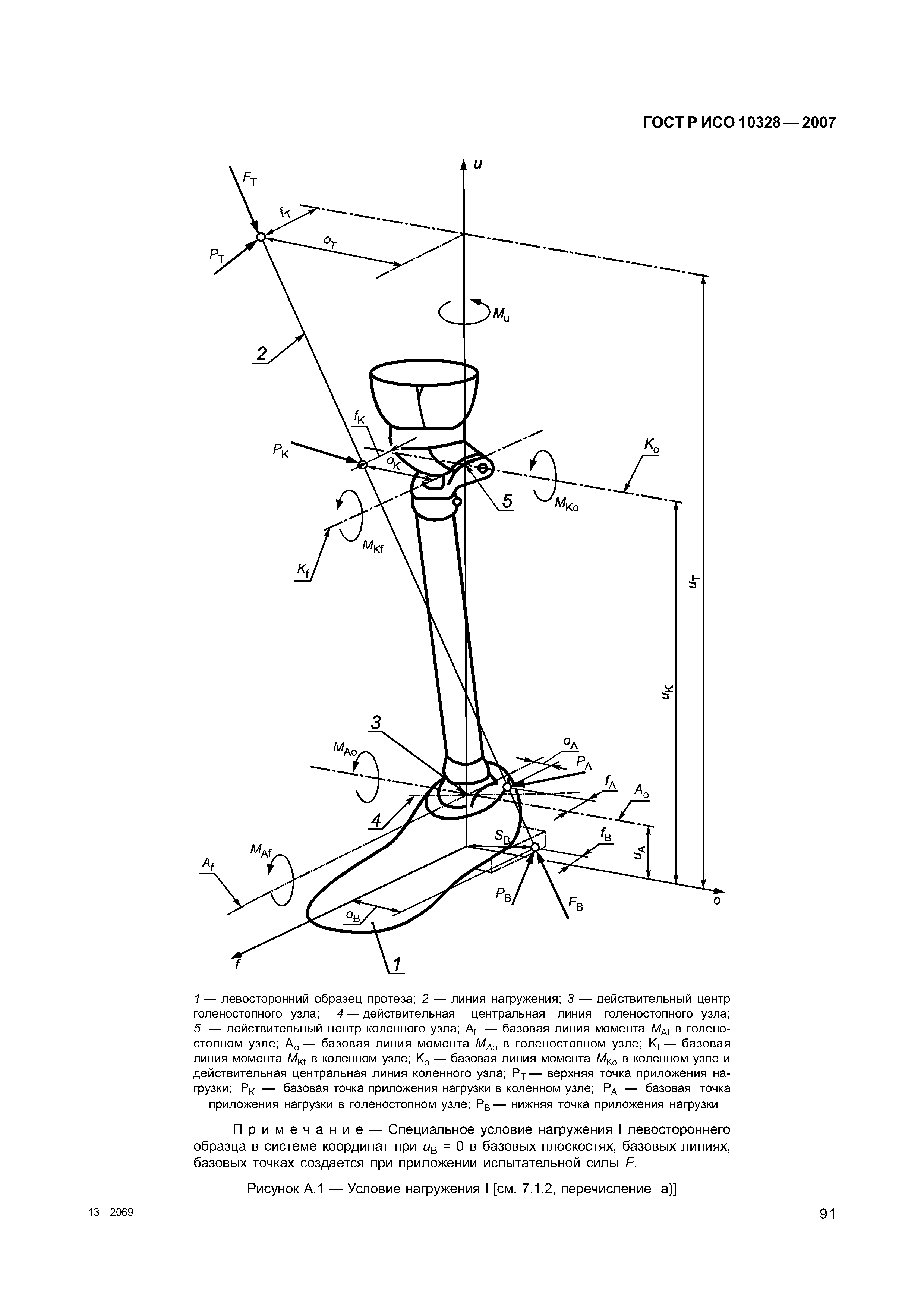 ГОСТ Р ИСО 10328-2007