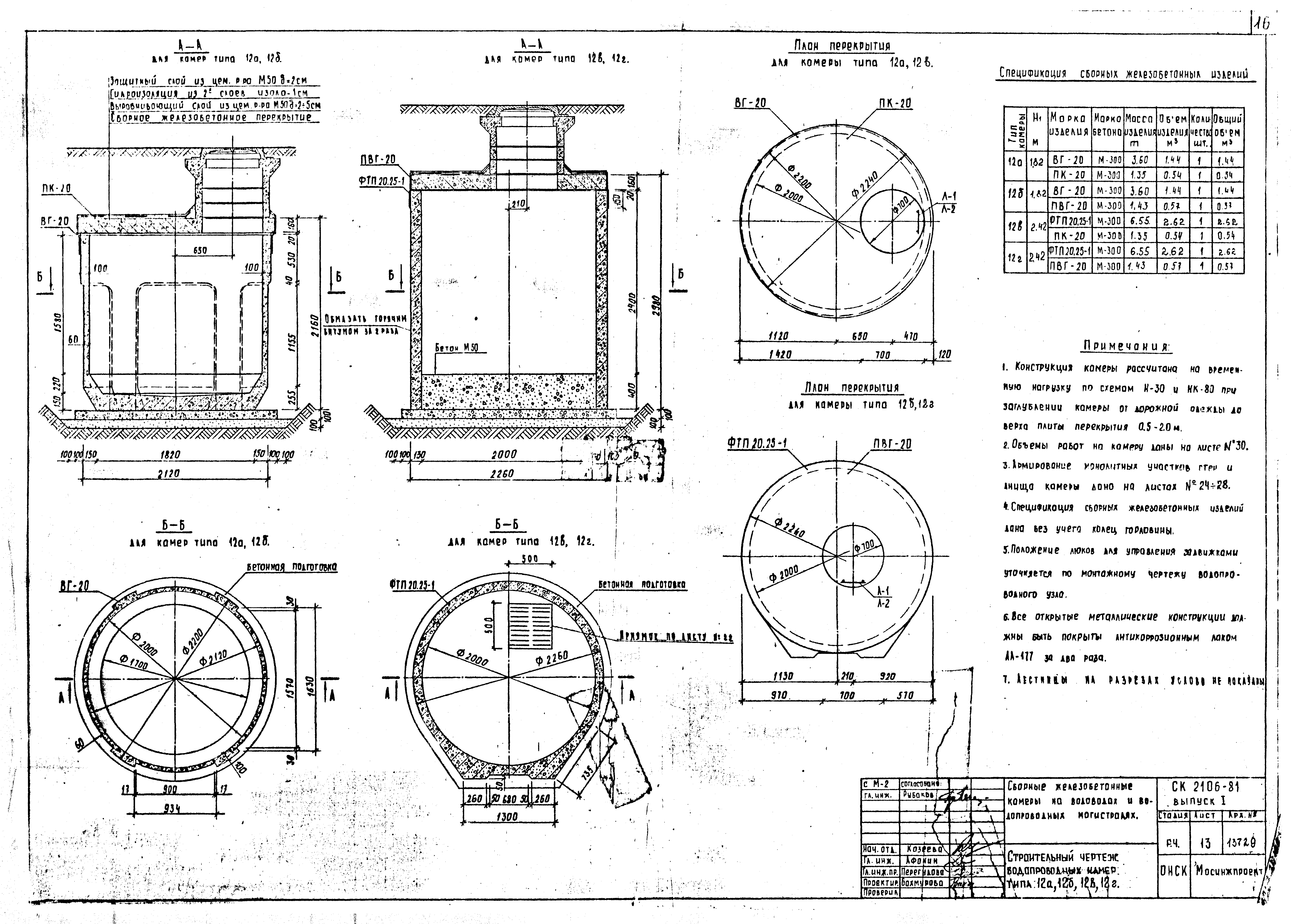 Альбом СК 2106-81