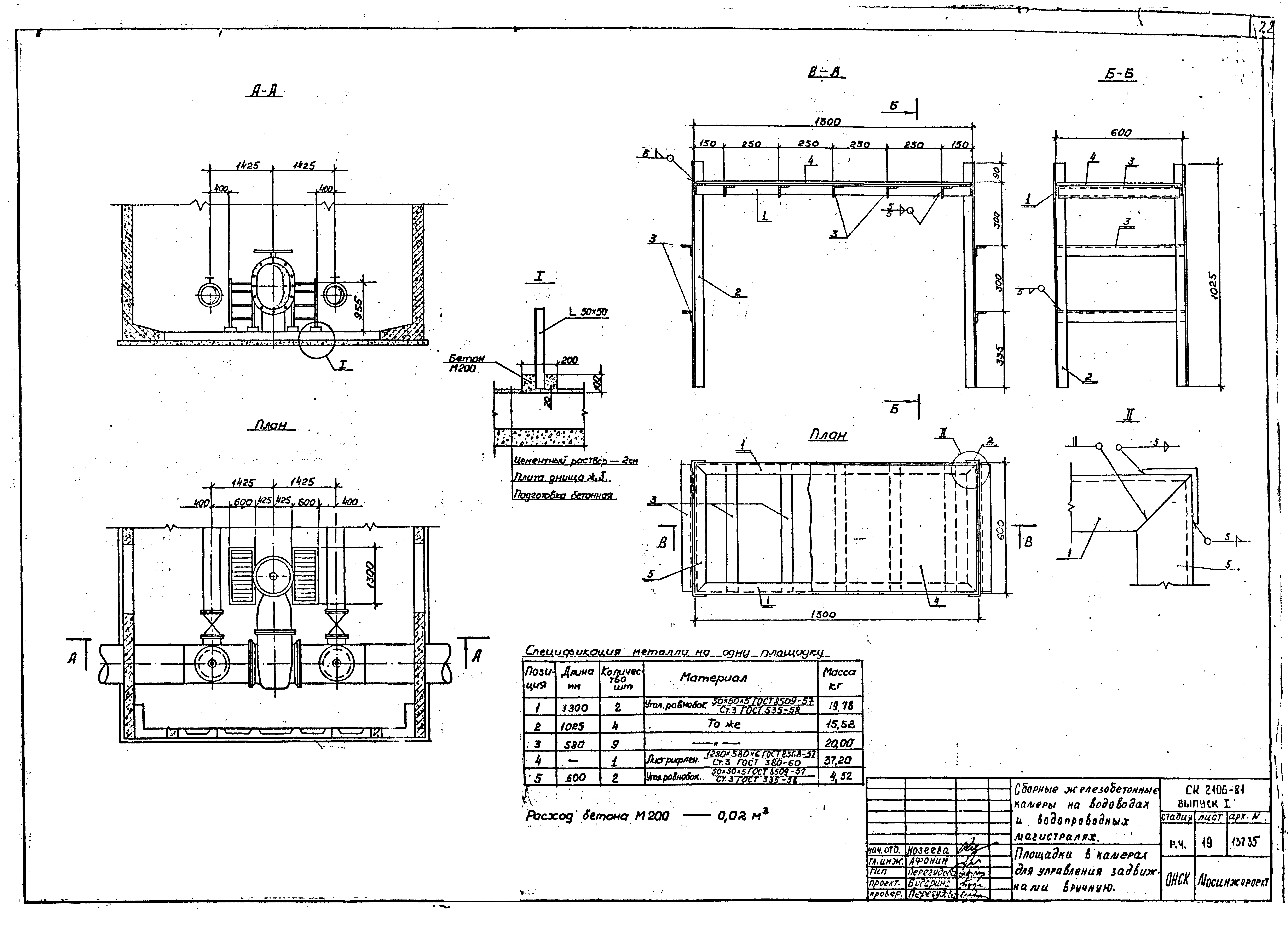 Альбом СК 2106-81