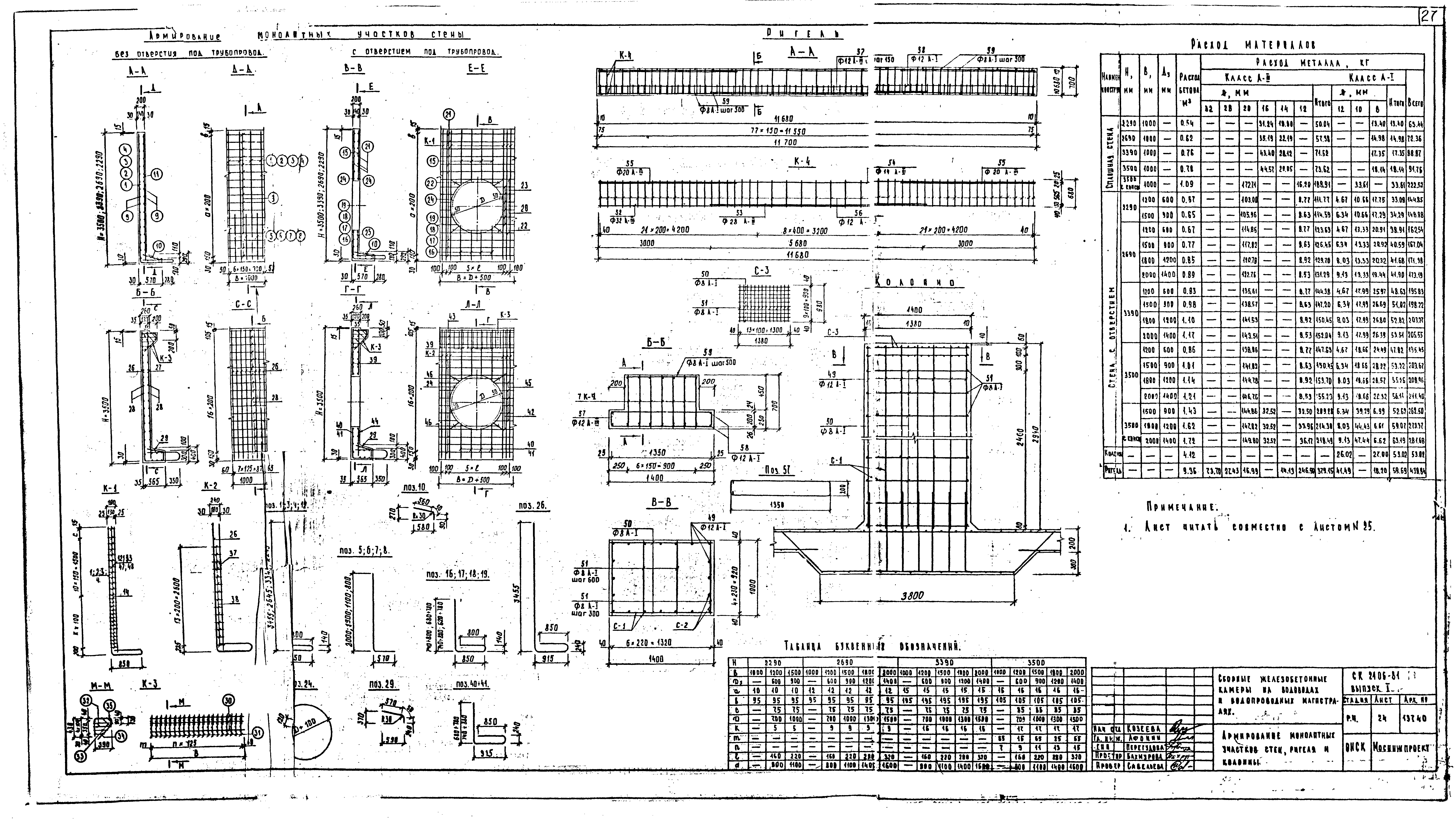 Альбом СК 2106-81