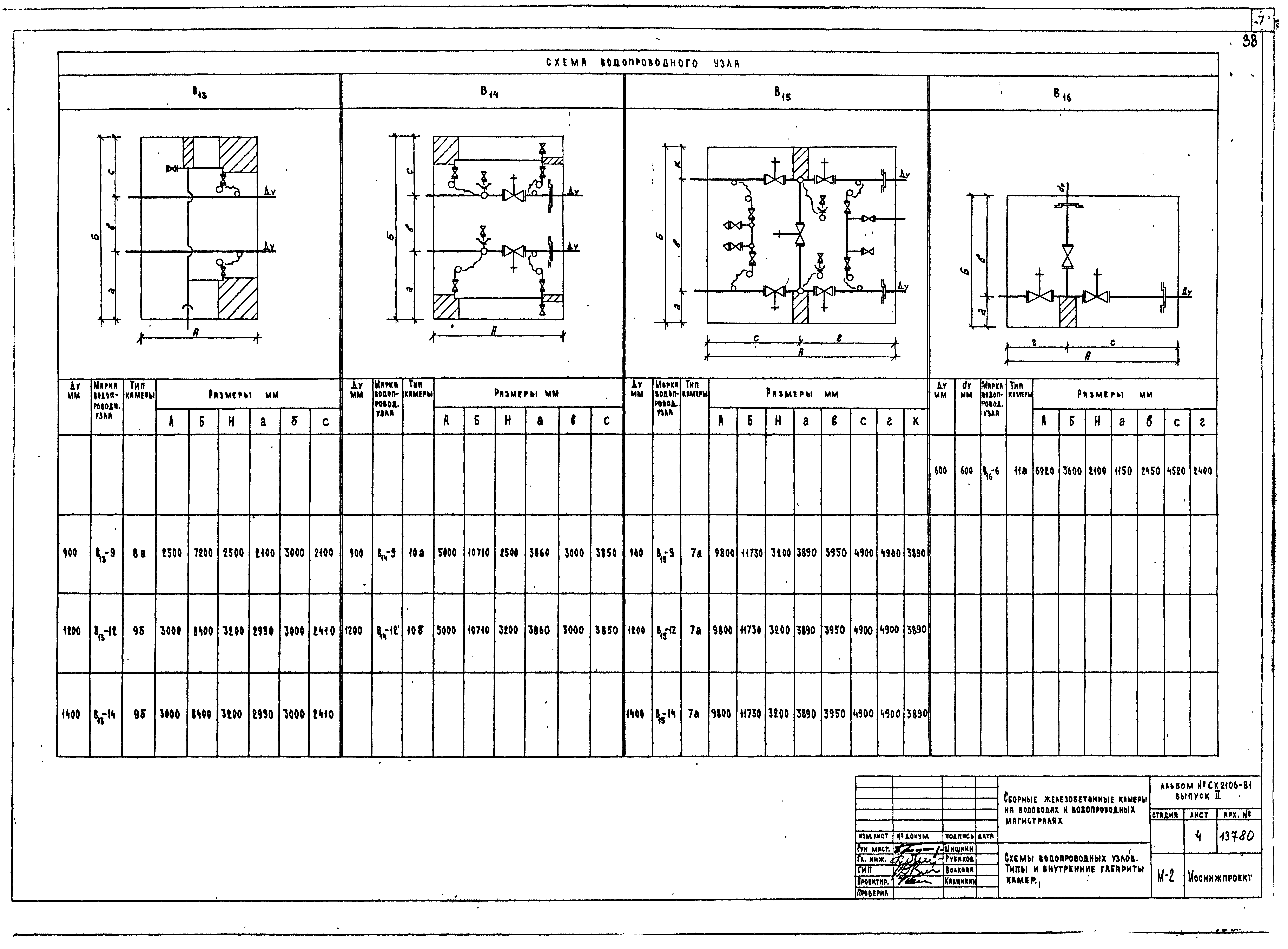 Альбом СК 2106-81