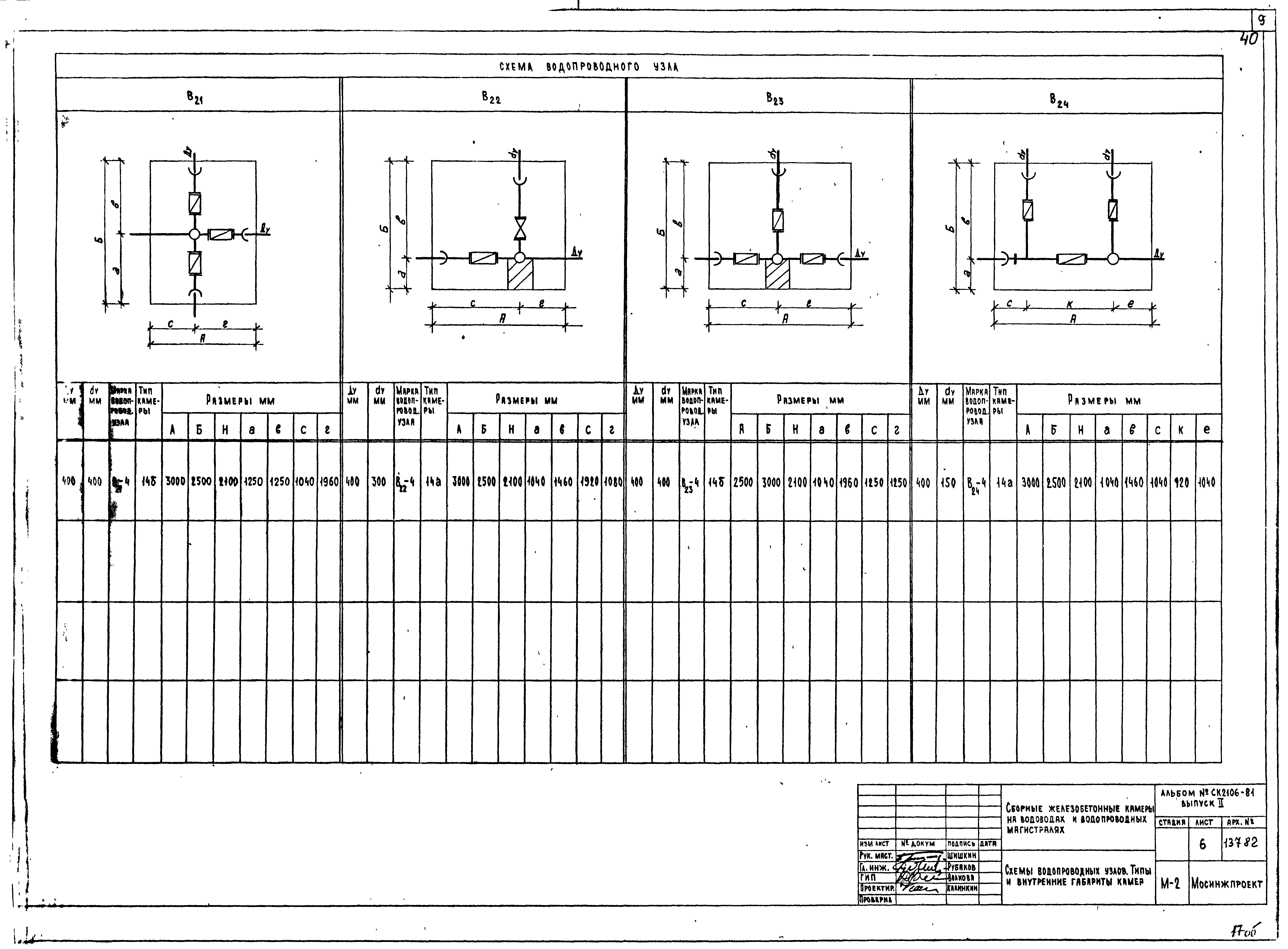 Альбом СК 2106-81