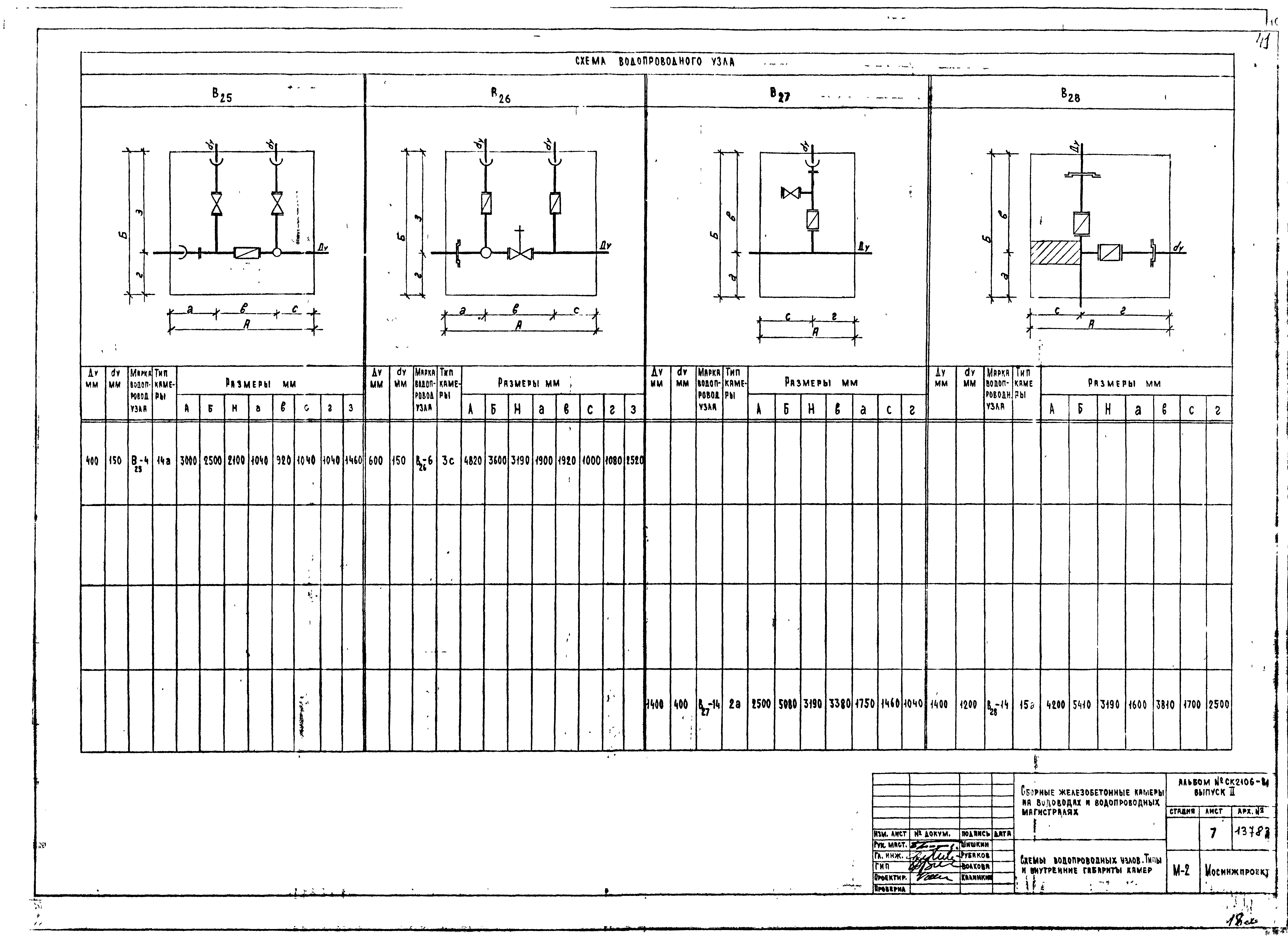 Альбом СК 2106-81