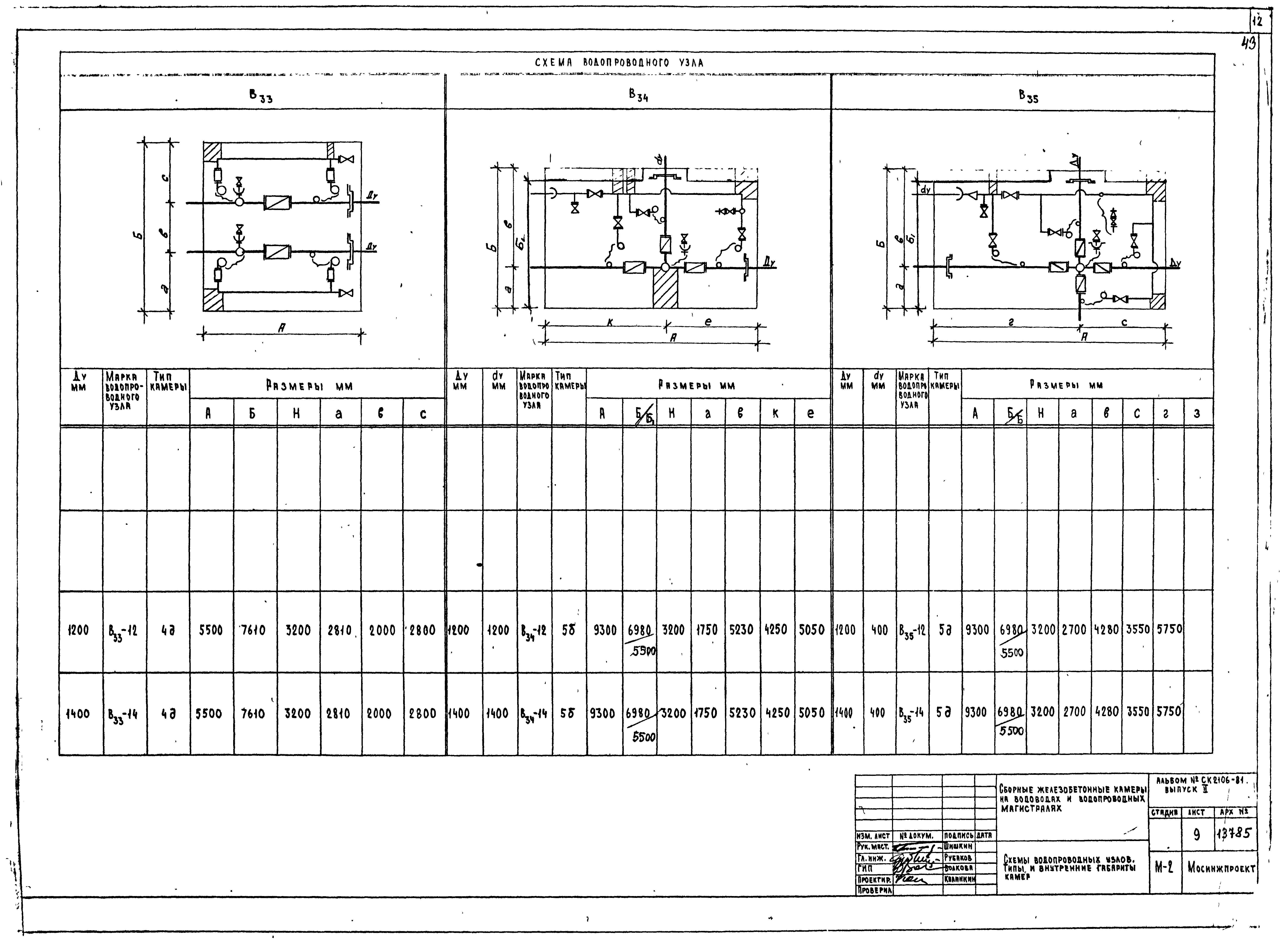 Альбом СК 2106-81