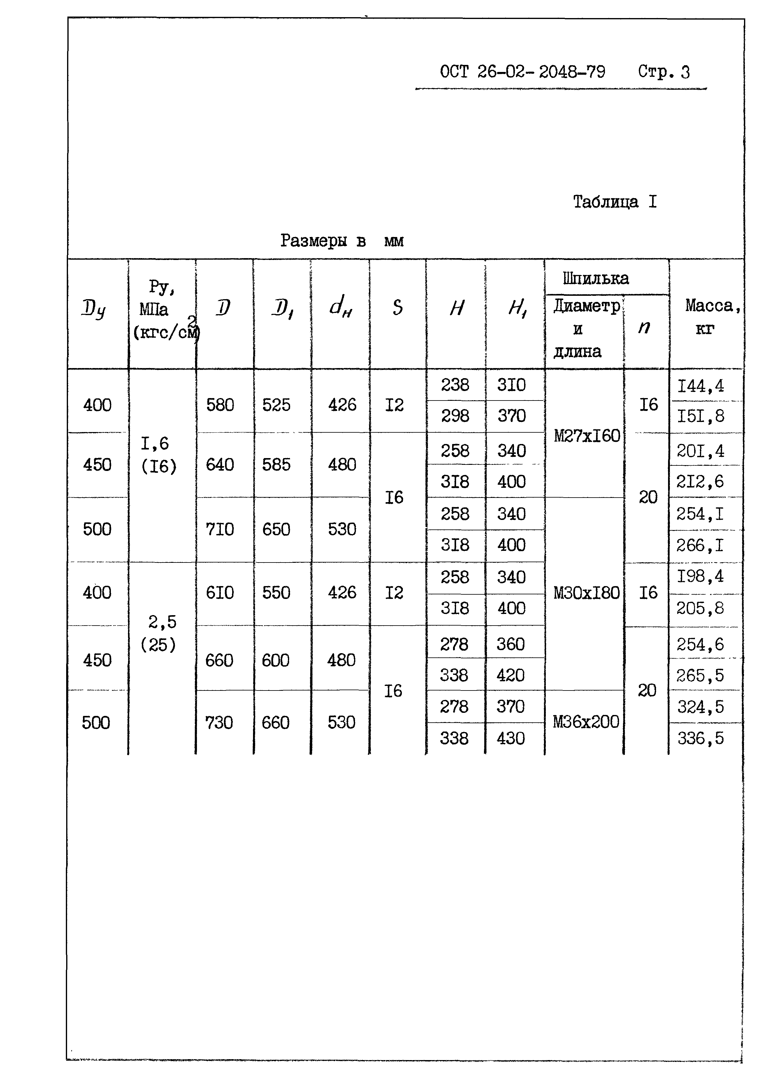 ОСТ 26-02-2048-79