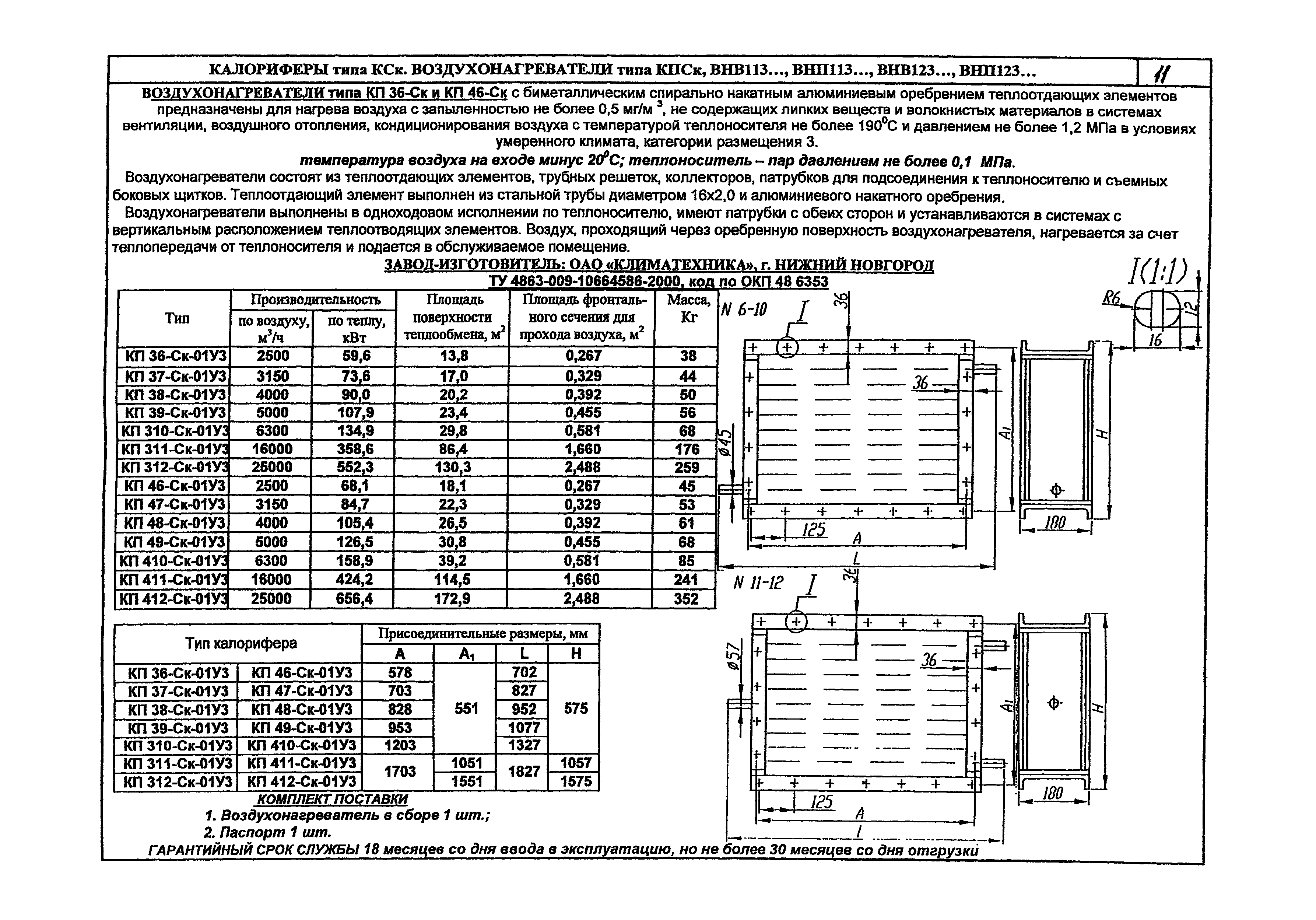 КПО 06.05.11-07